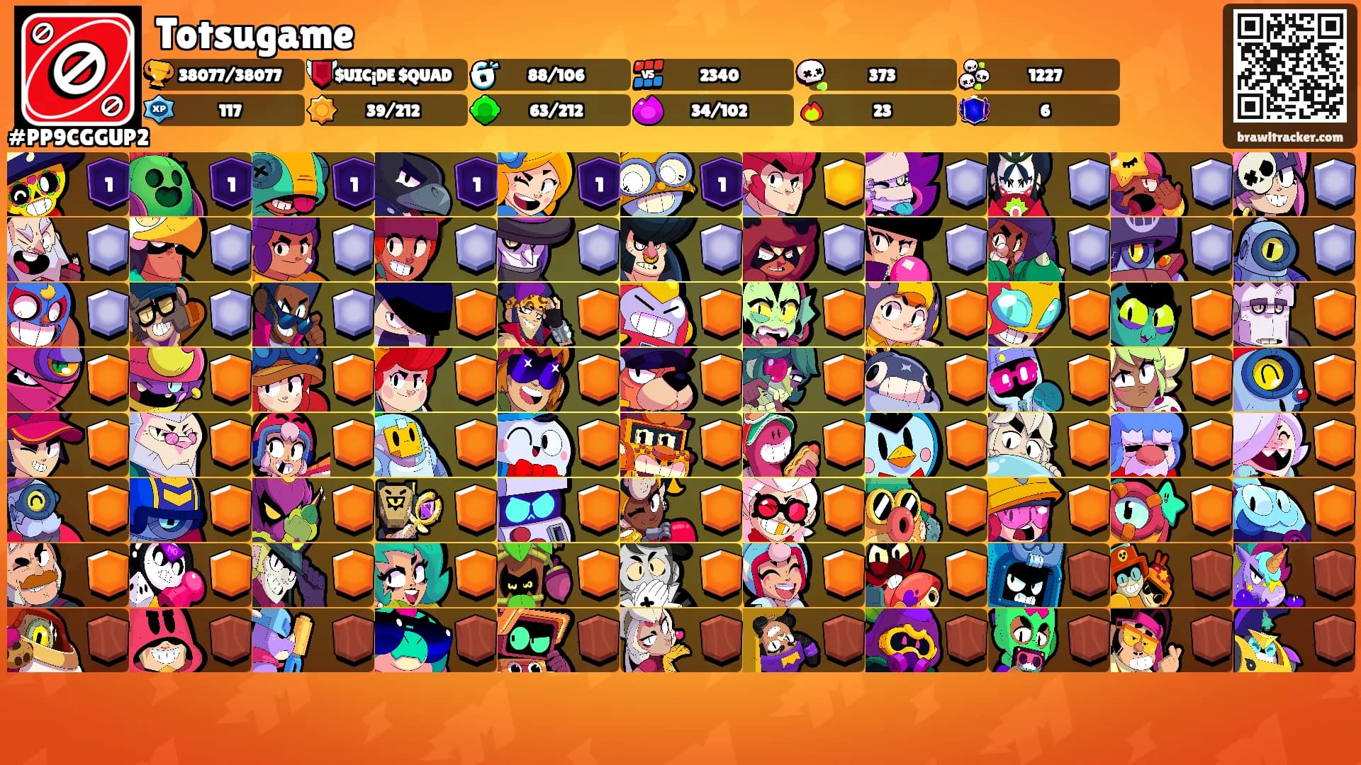 Totsugame's Ranks