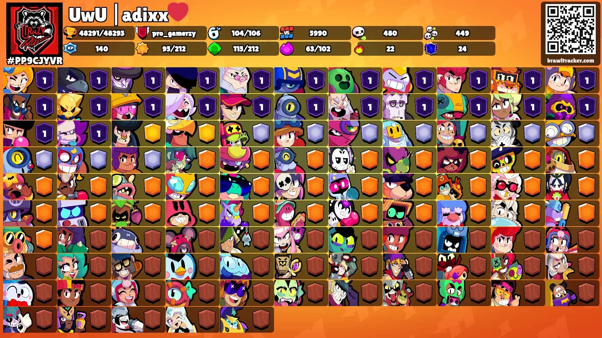 UwU |adixx❤️'s Ranks