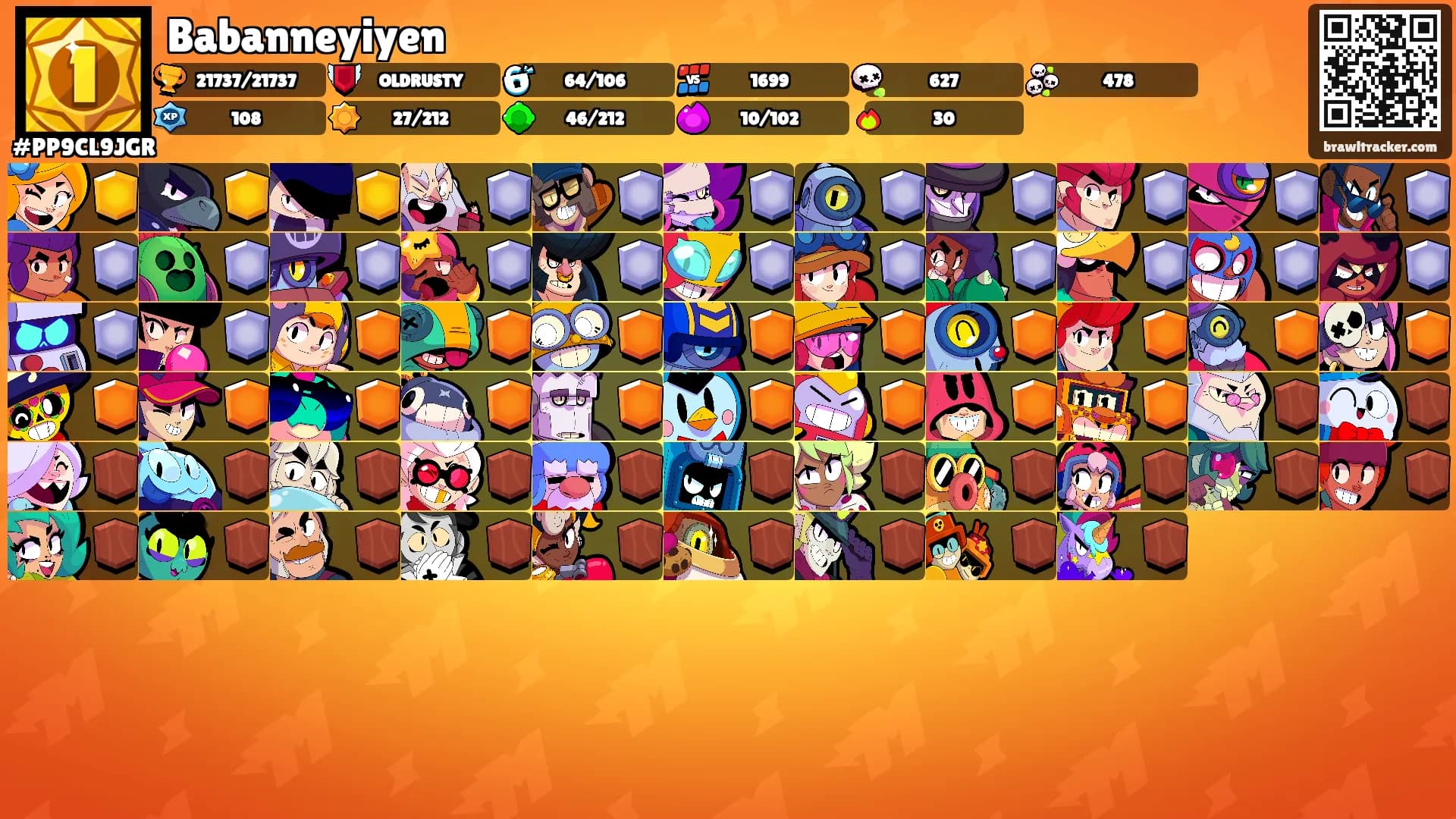 Babanneyiyen's Ranks