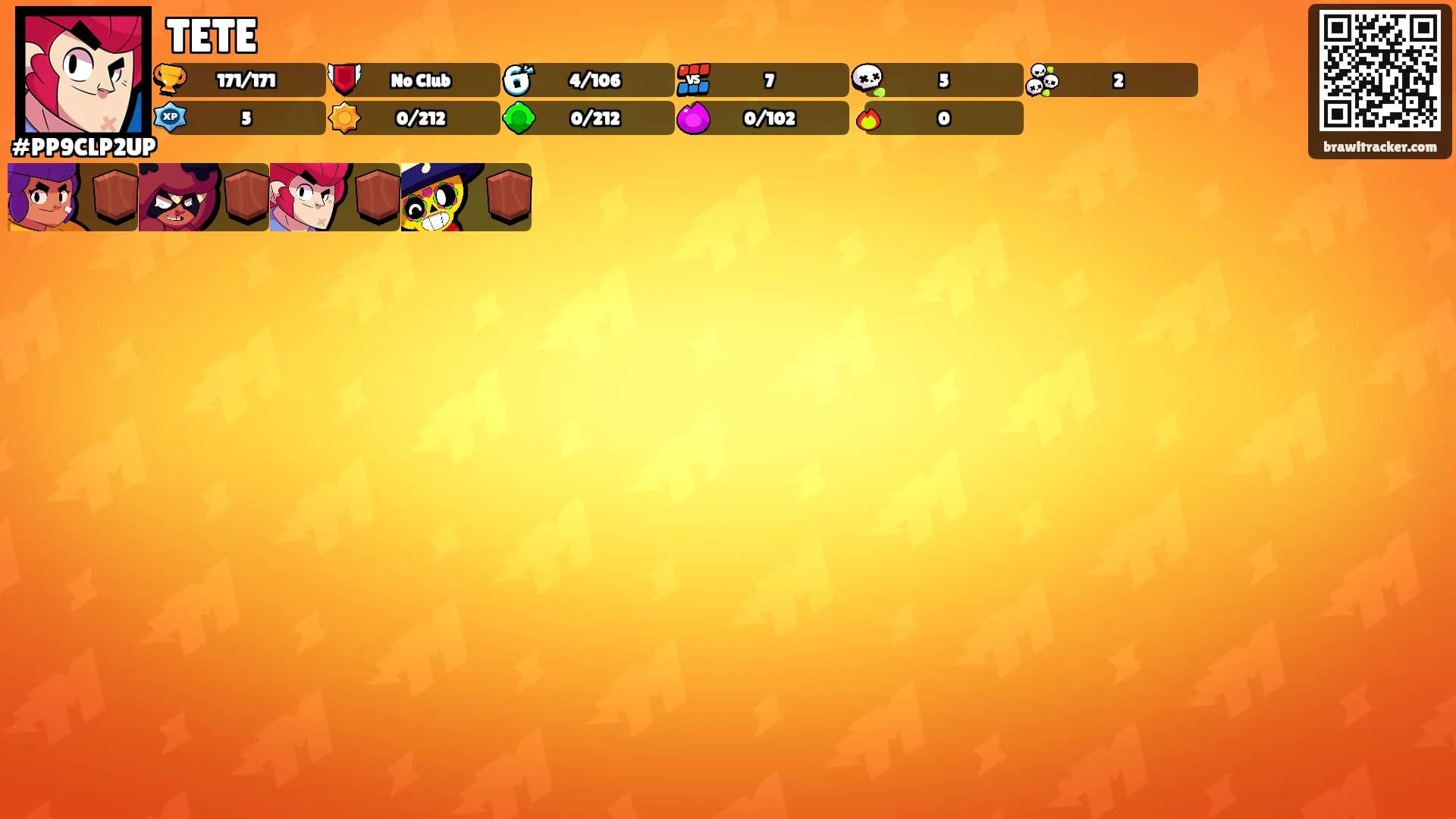 TETE's Ranks