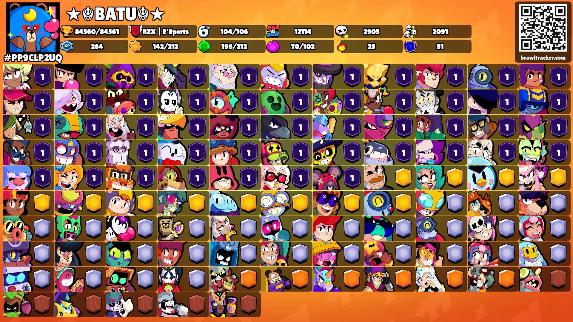 ★☬BATU☬★'s Ranks