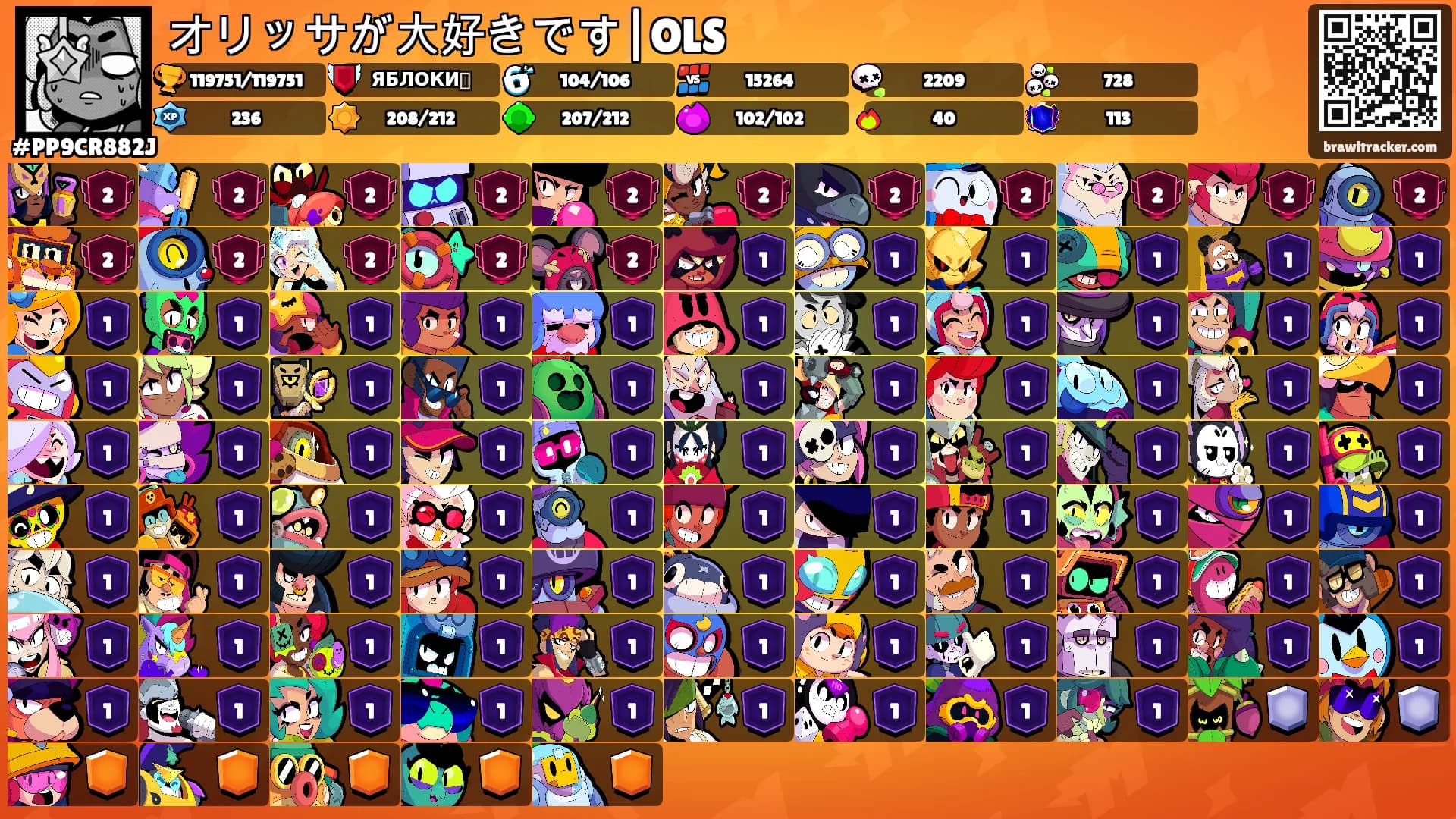 オリッサが大好きです|OLS's Ranks