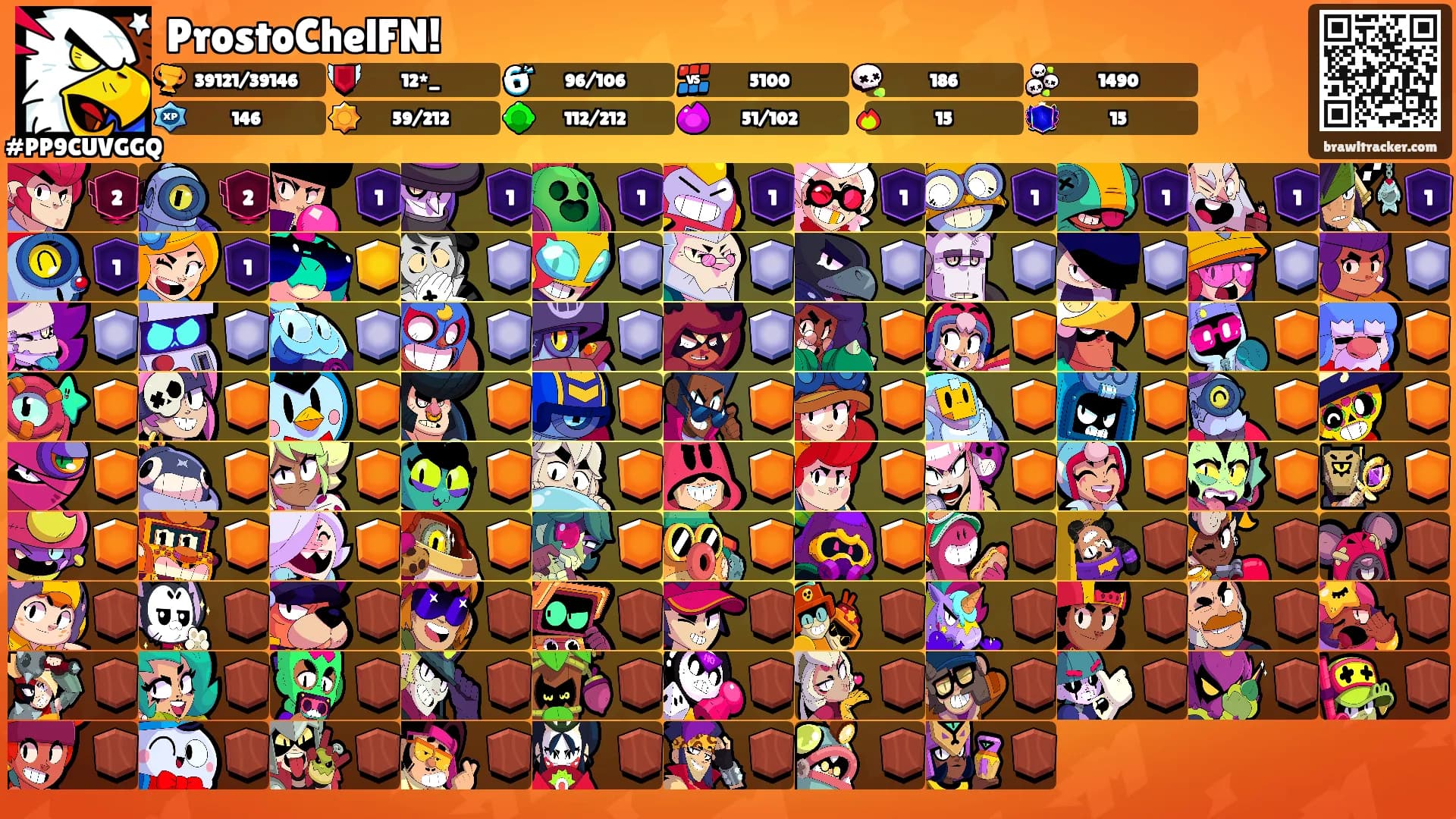 ProstoChelFN!'s Ranks