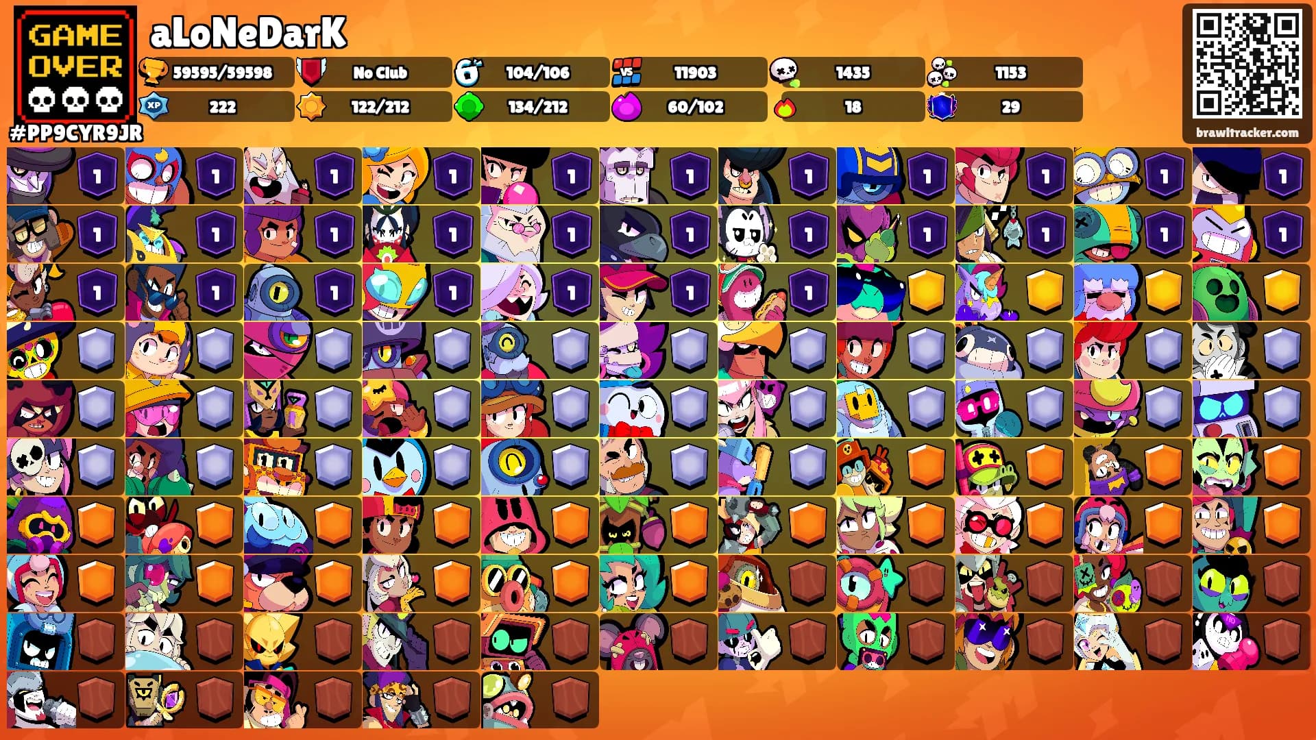 aLoNeDarK's Ranks
