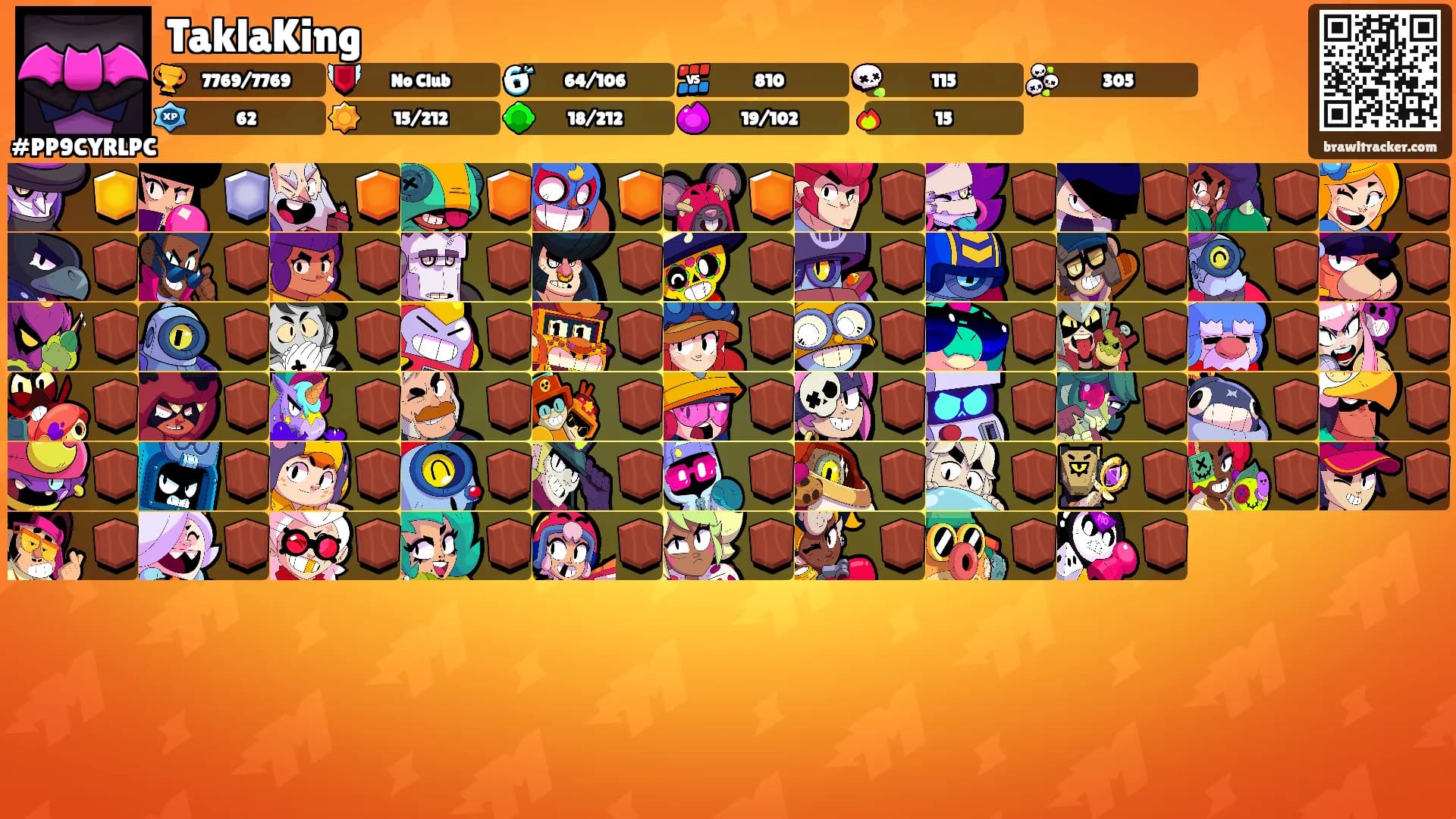 TaklaKing's Ranks