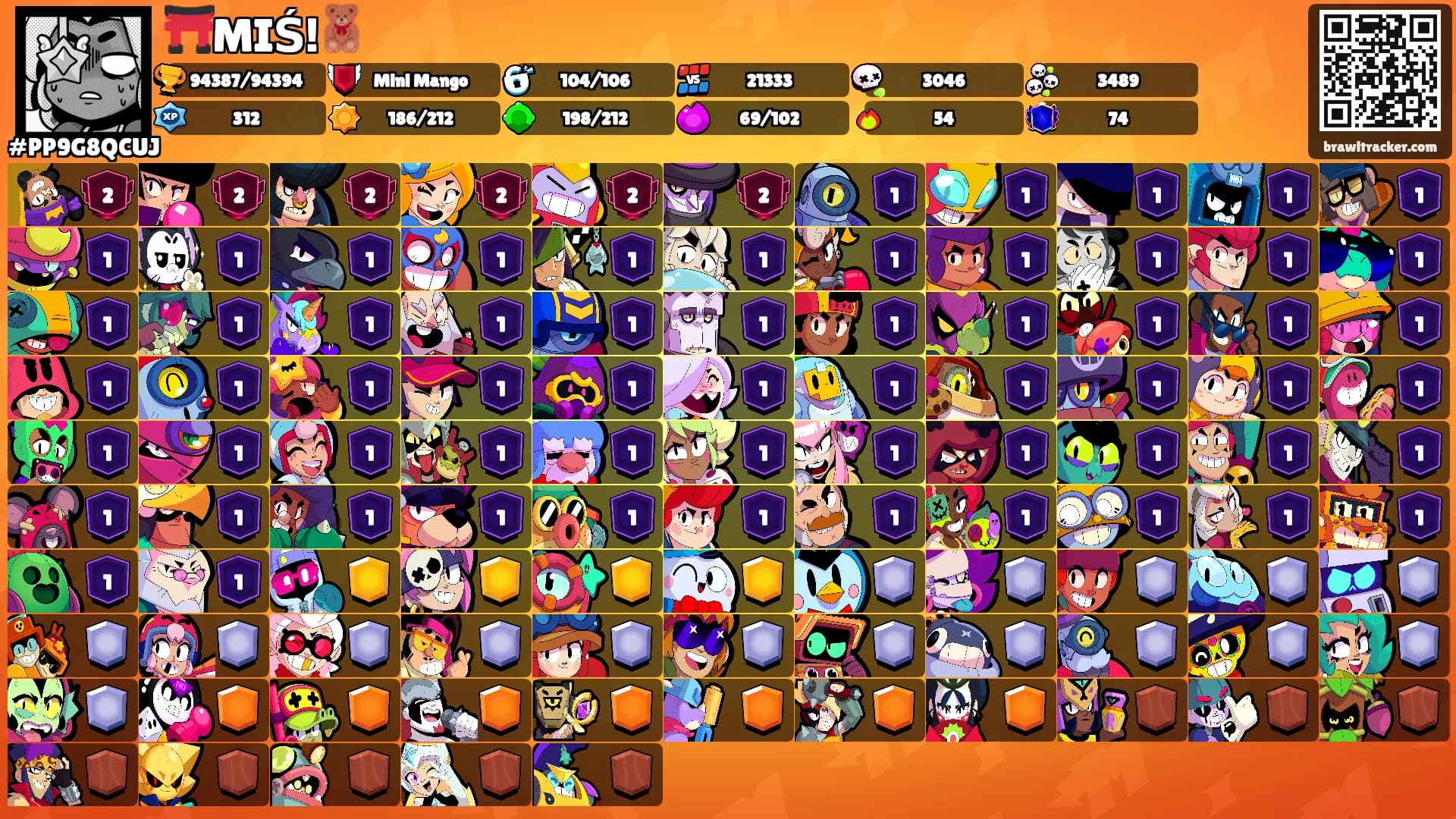 ⛩️MIŚ!🧸's Ranks