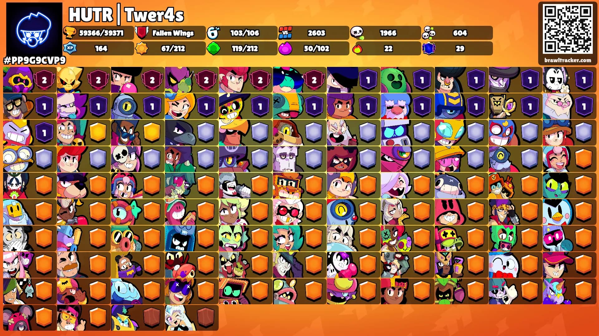 HUTR|Twer4s's Ranks