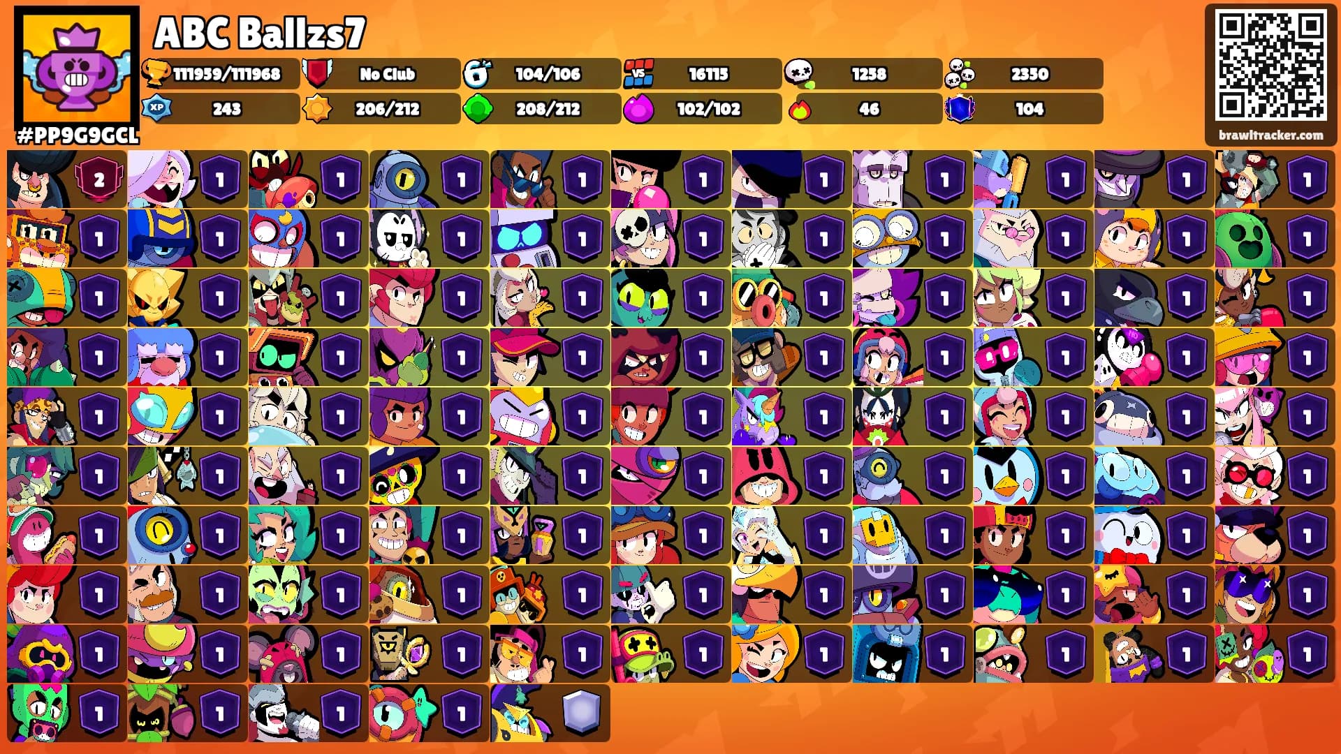 ABC Ballzs7's Ranks
