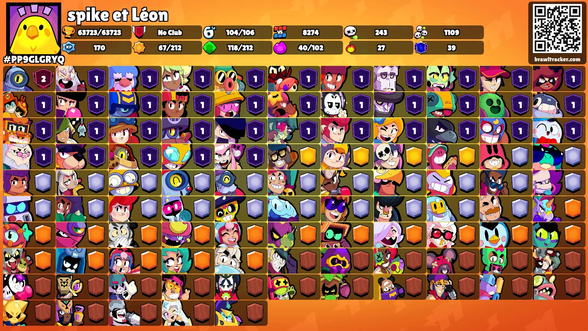 spike et Léon's Ranks