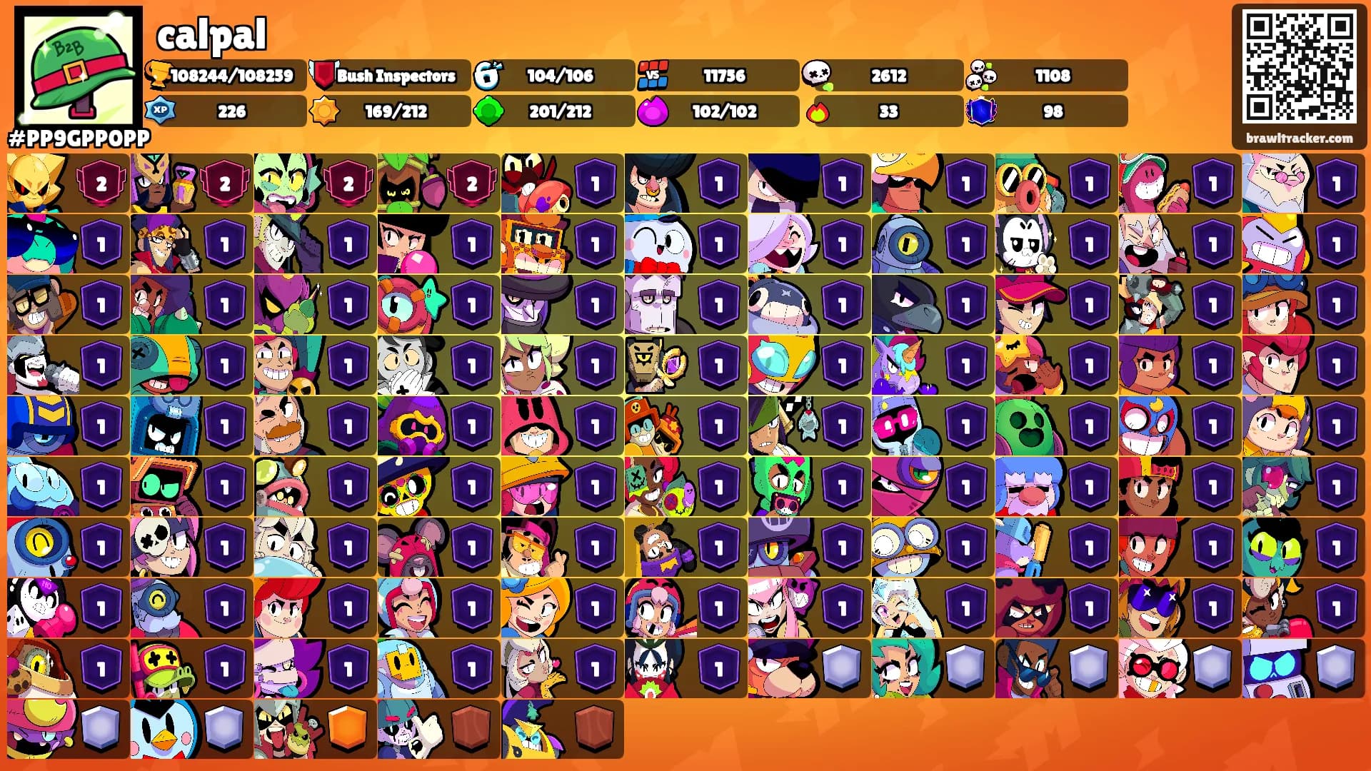 calpal's Ranks