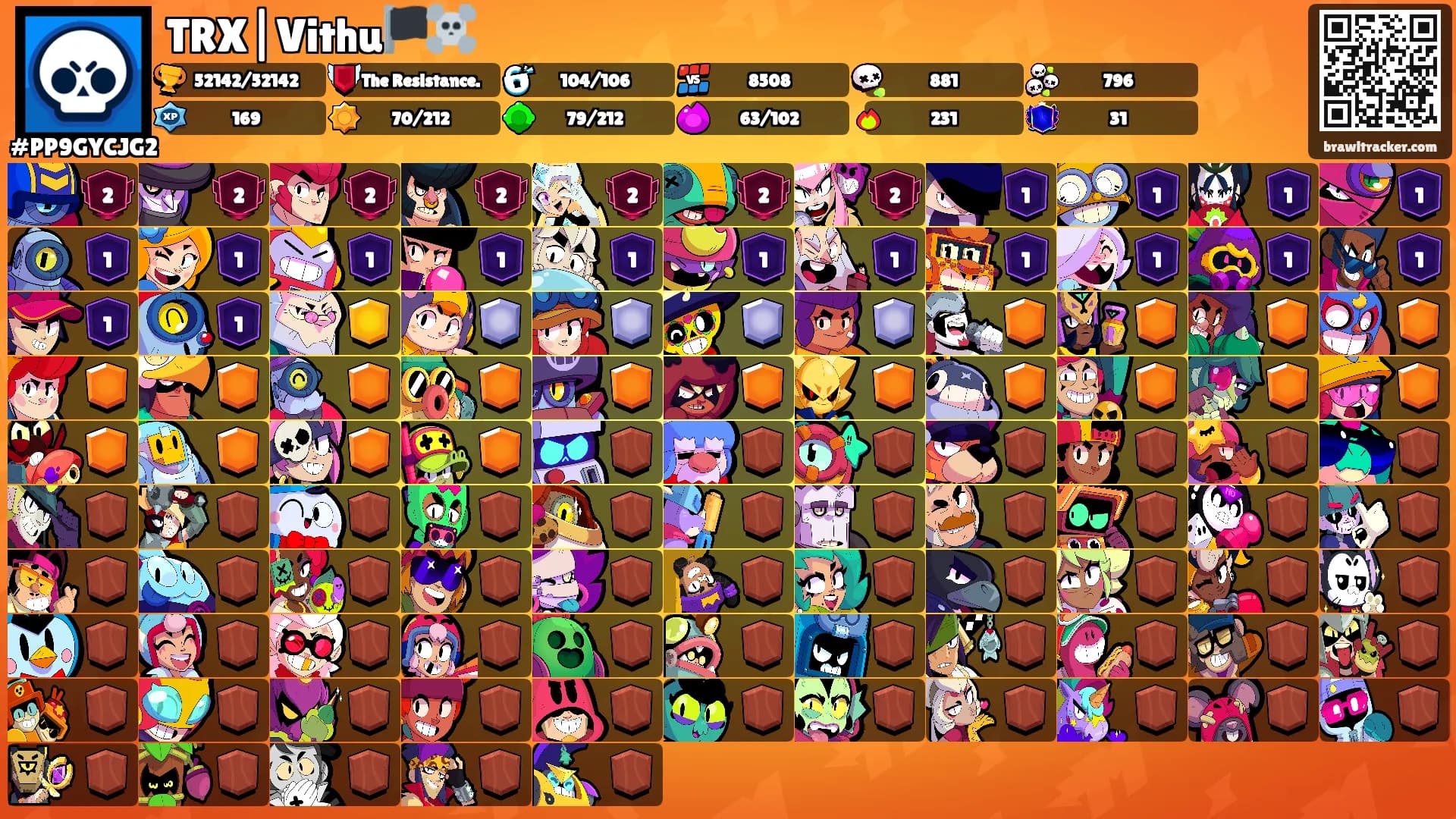 TRX|Vithu🏴‍☠️'s Ranks