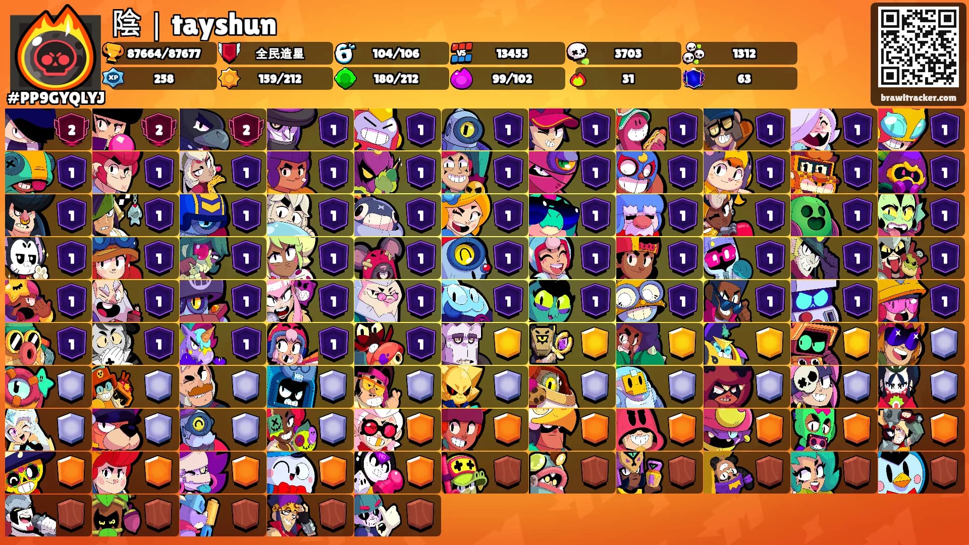 陰｜tayshun's Ranks