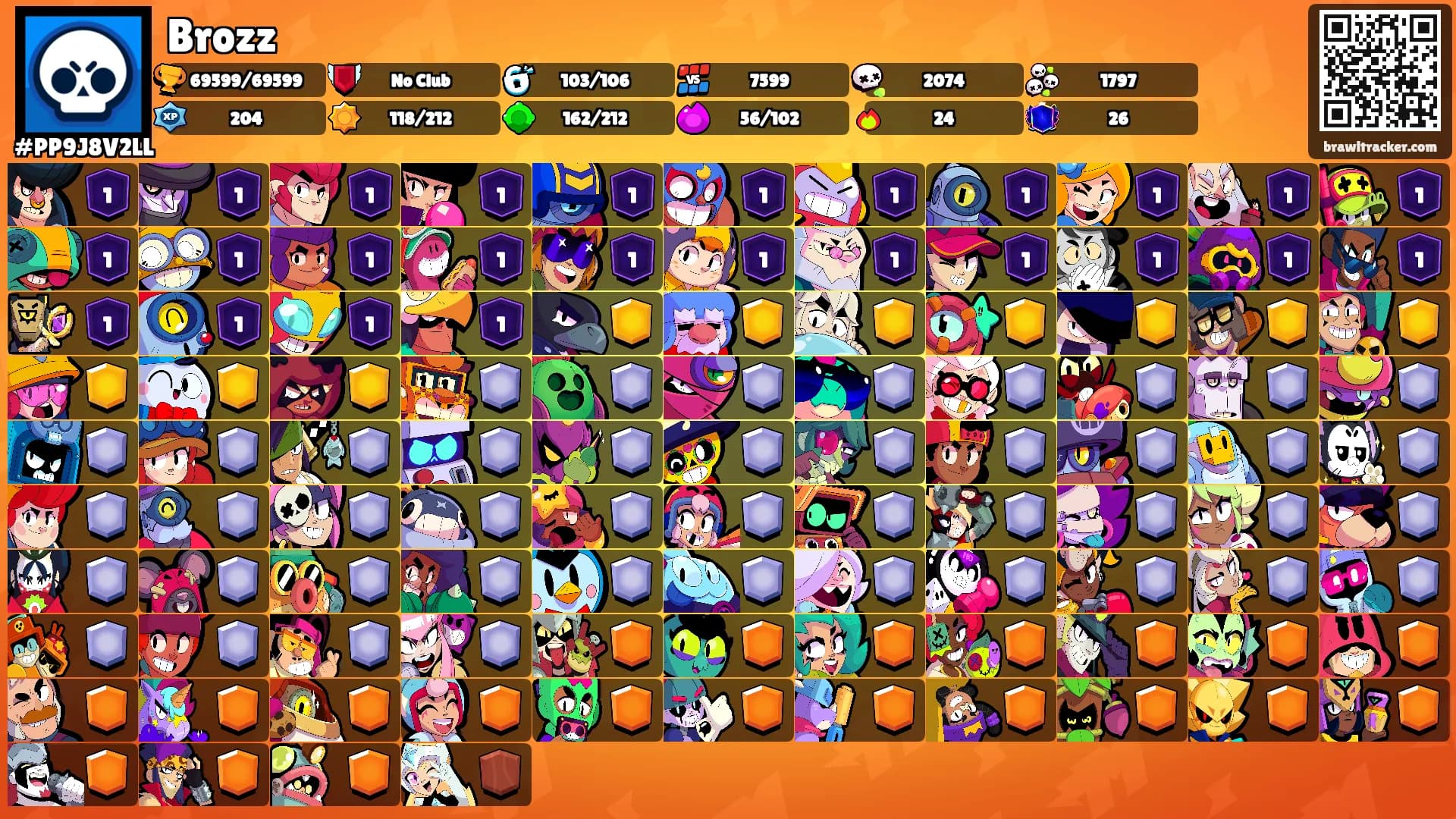 Brozz's Ranks