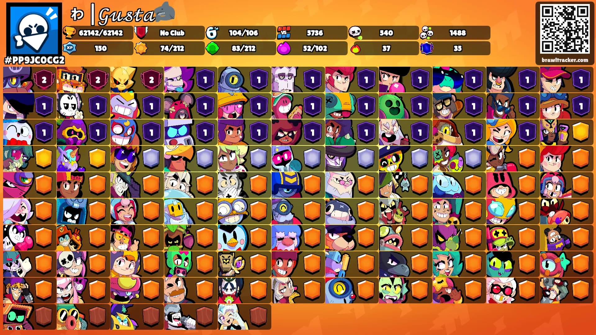 ゎ|𝒢𝓊𝓈𝓉𝒶🦈's Ranks