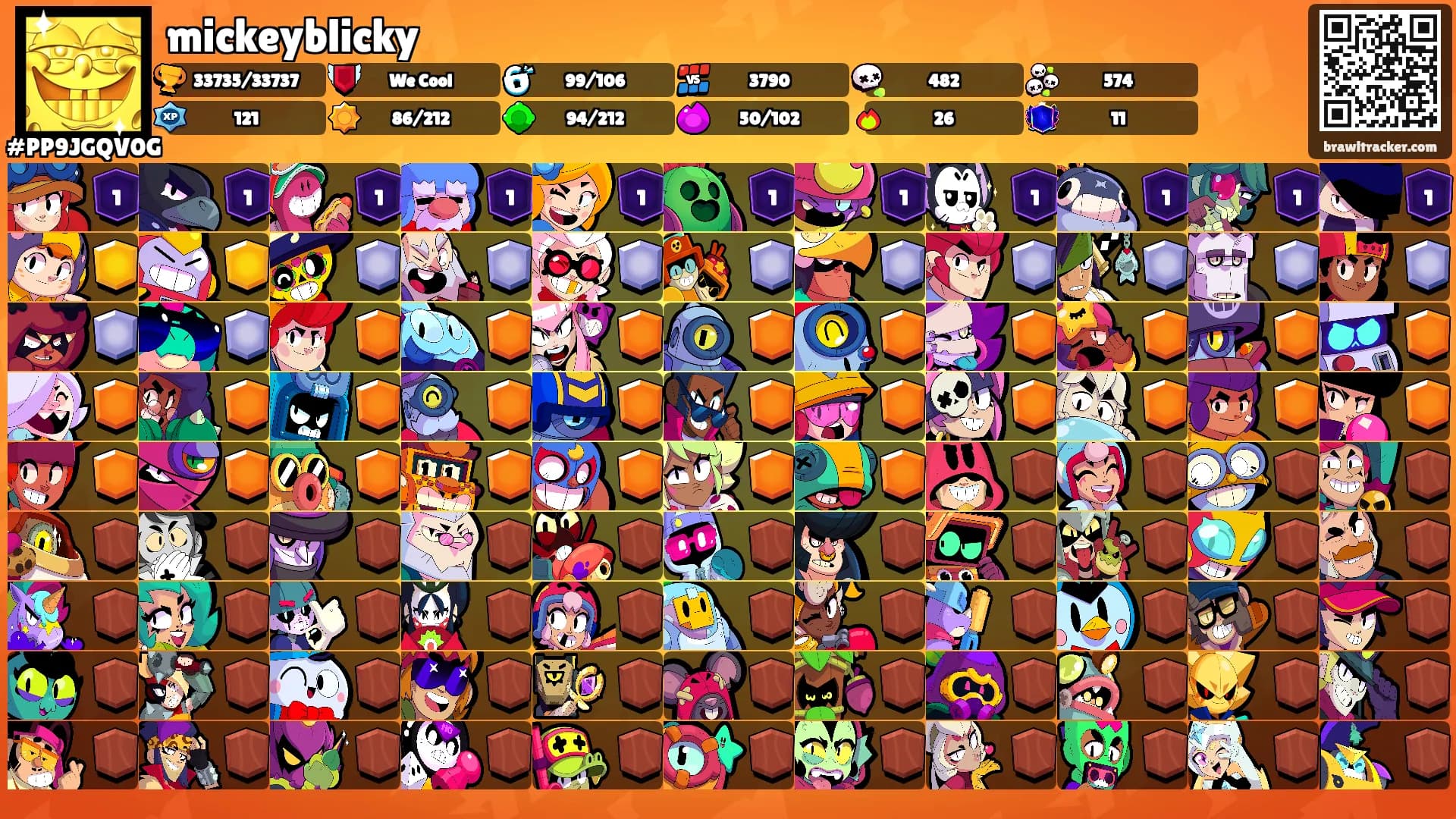 mickeyblicky's Ranks