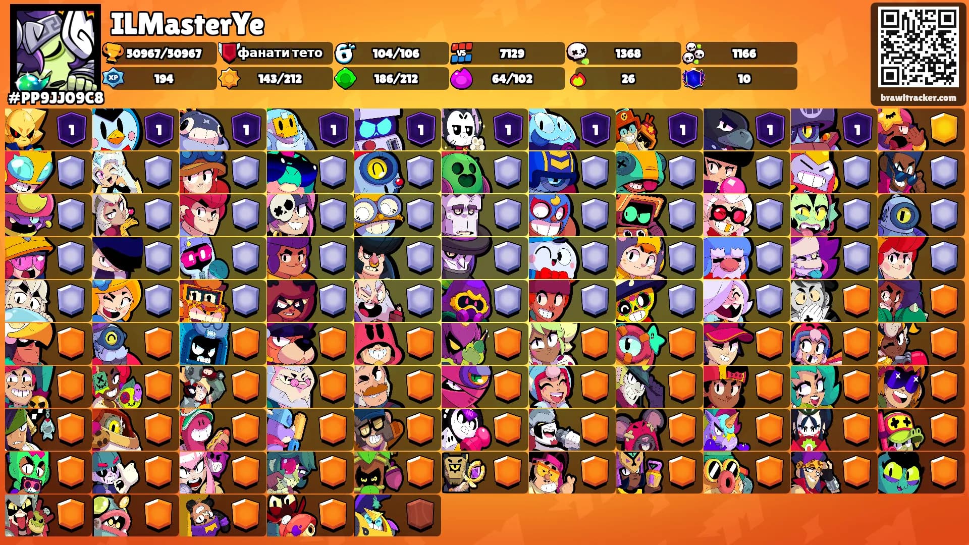 ILMasterYe's Ranks