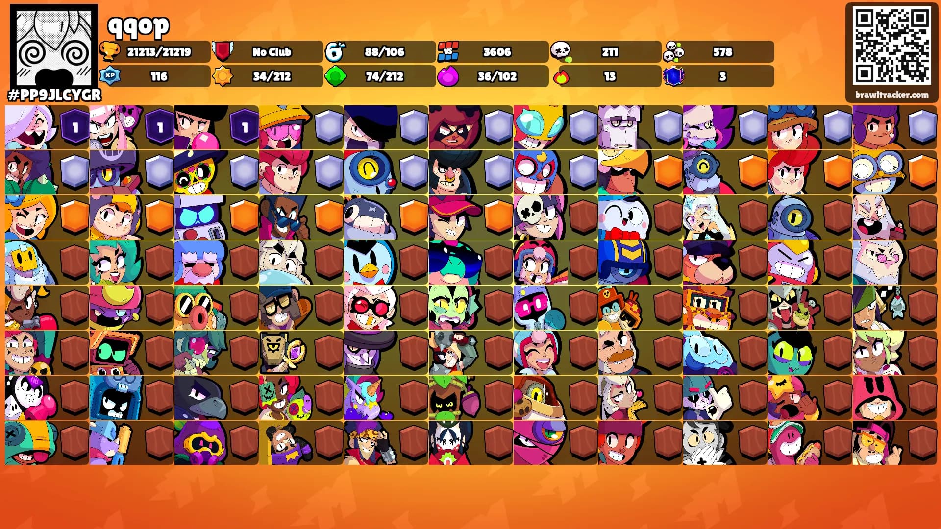 qqop's Ranks