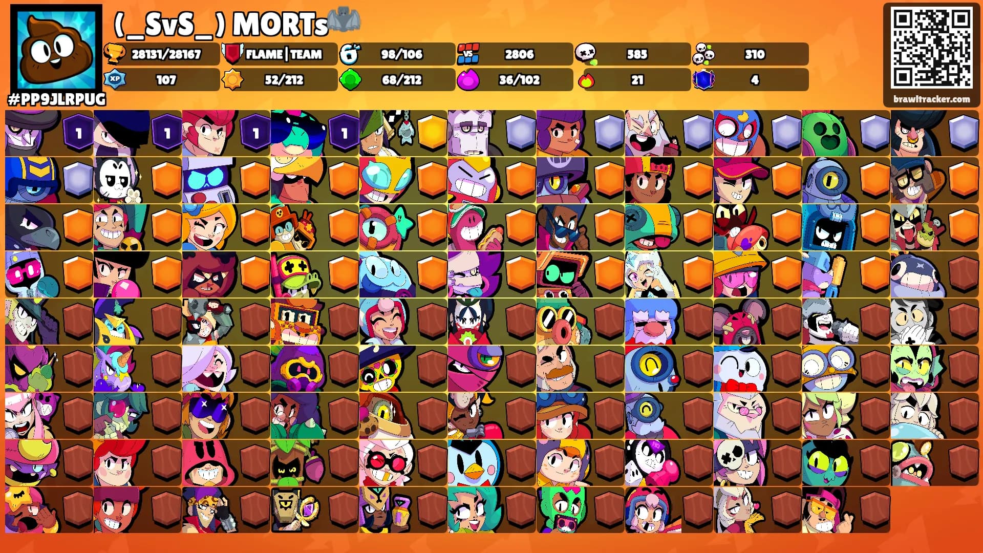 (_SvS_) MORTs🦇's Ranks