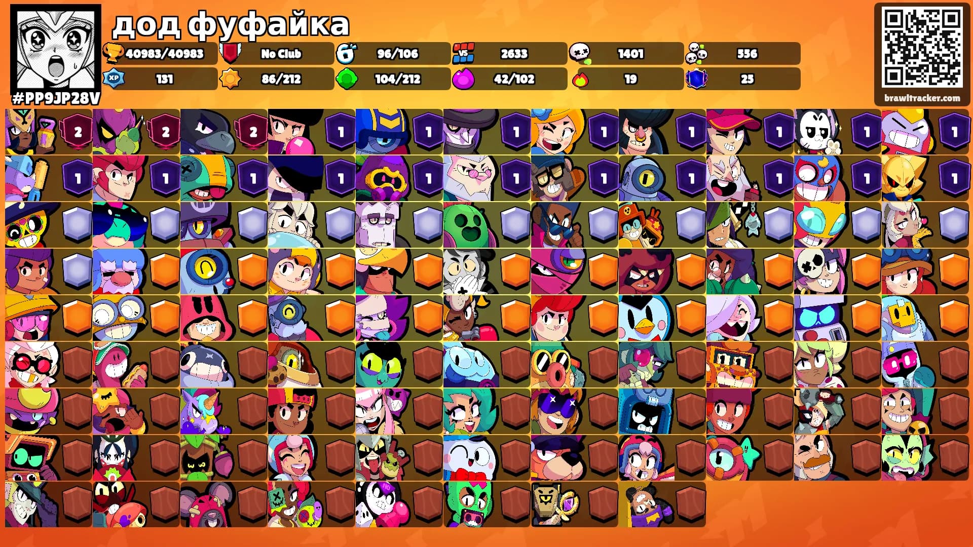 дод фуфайка's Ranks