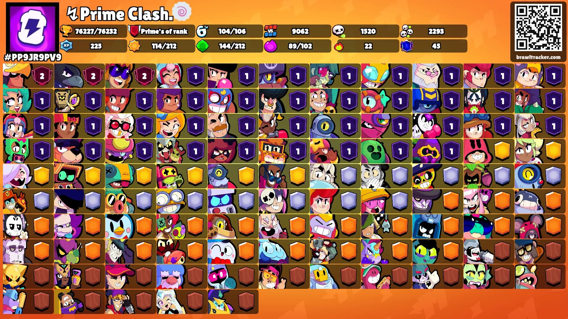 ↯Prime Clash.🍥's Ranks
