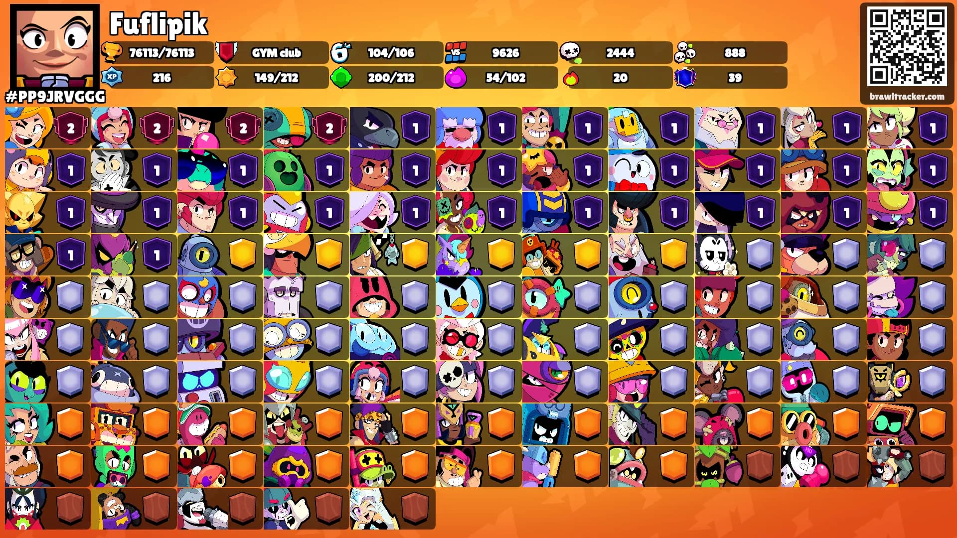Fuflipik's Ranks
