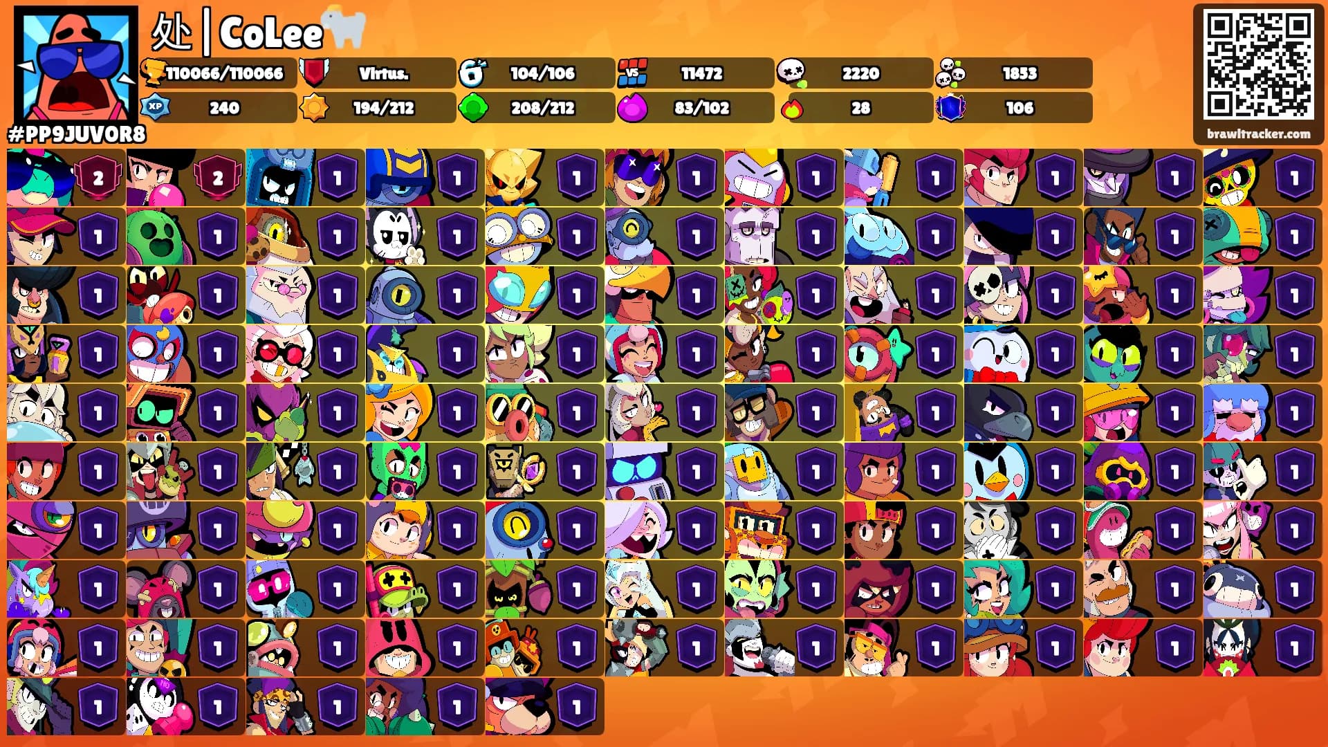 处|CoLee🐐's Ranks
