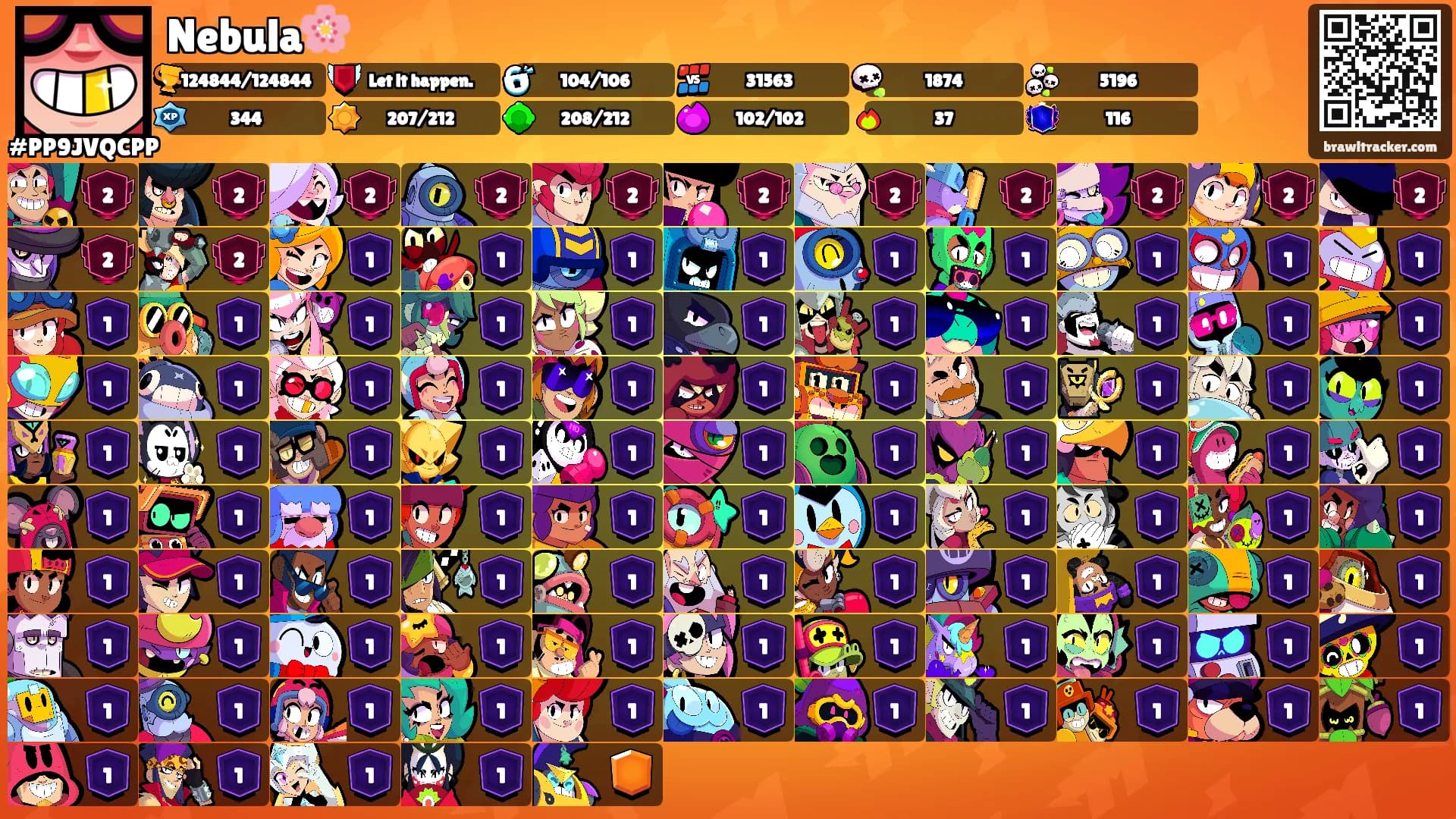 Nebula🌸's Ranks