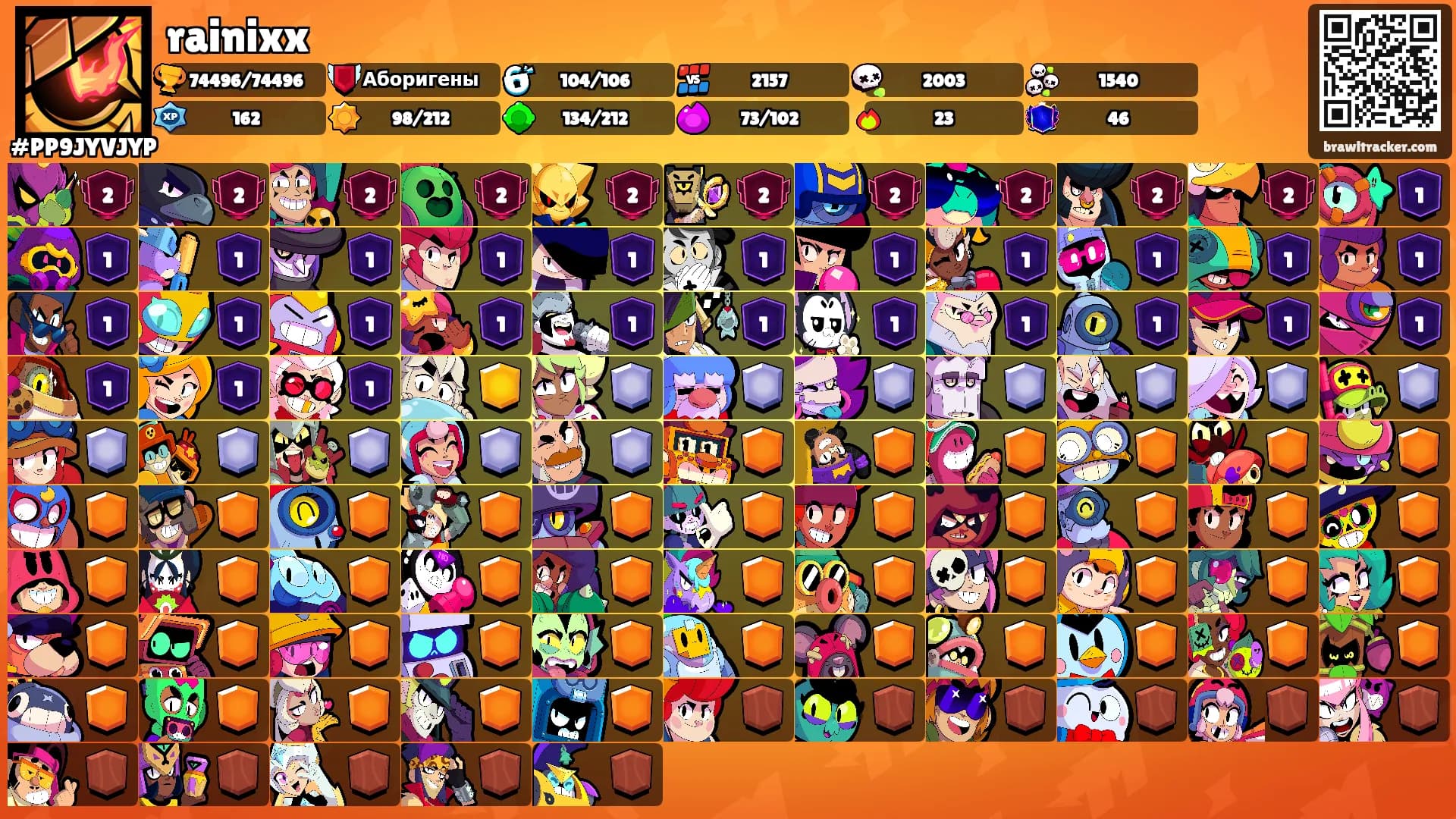 rainixx's Ranks