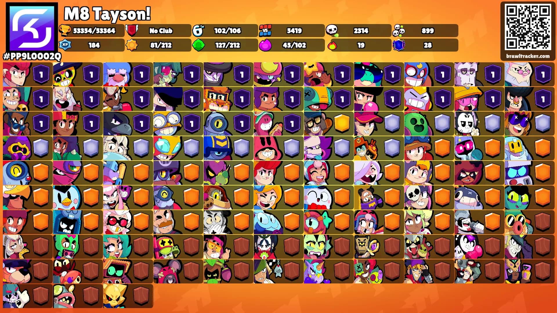 M8 Tayson!'s Ranks