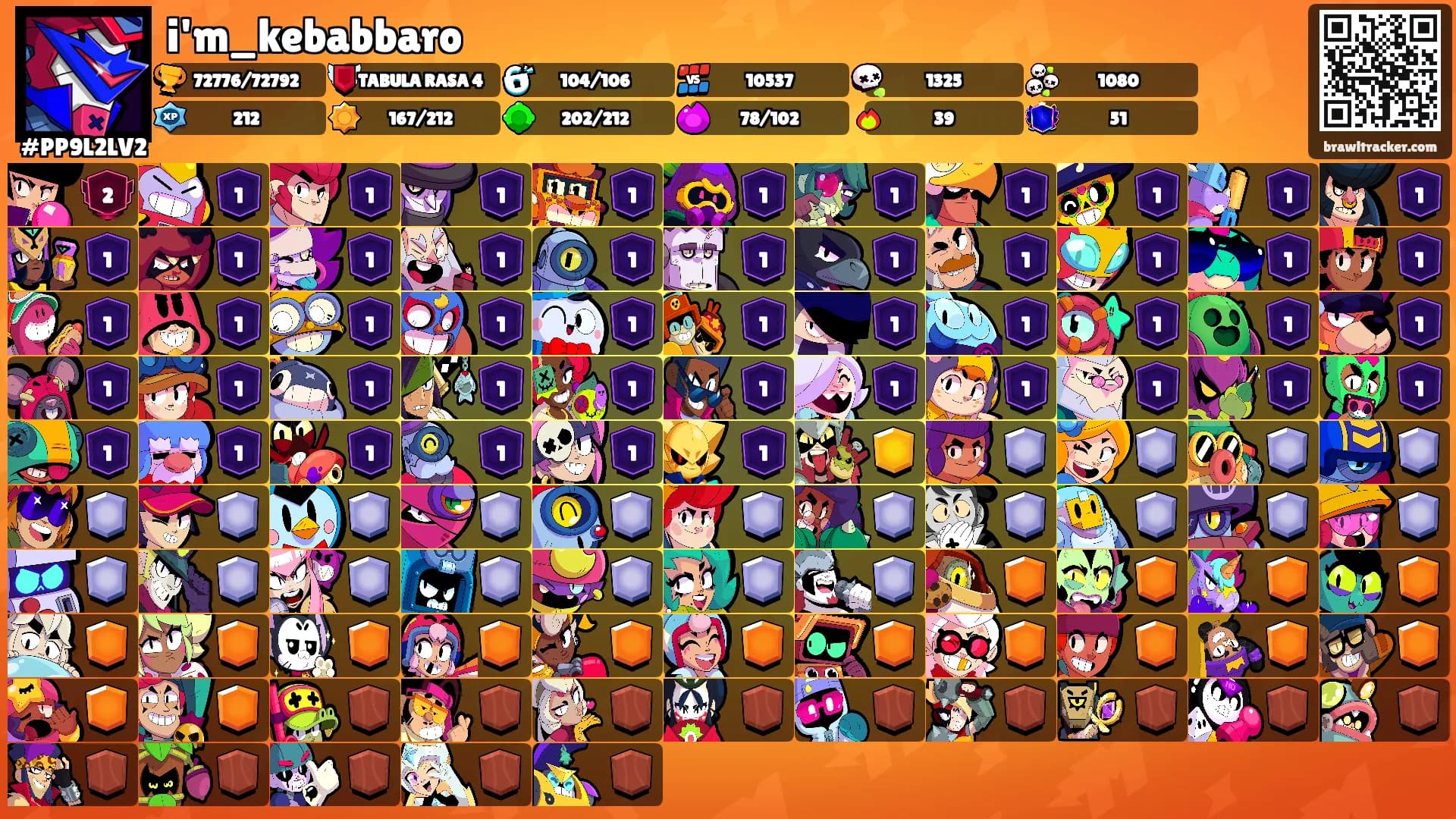 i'm_kebabbaro's Ranks
