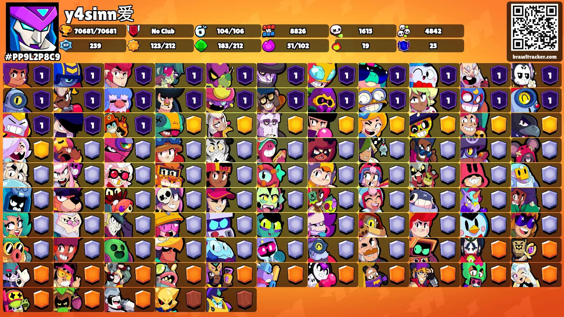 y4sinn爱's Ranks