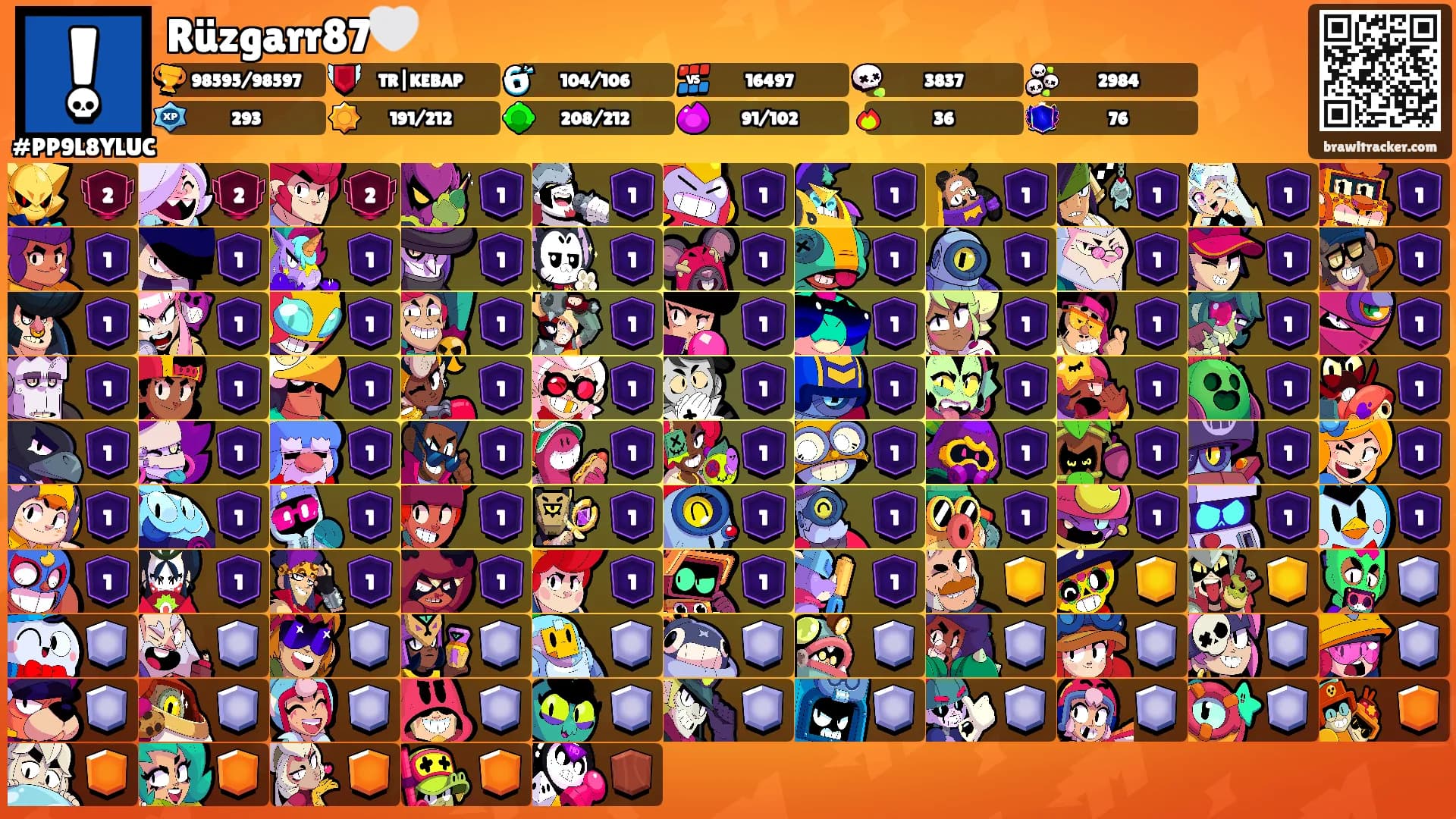 Rüzgarr87🤍's Ranks