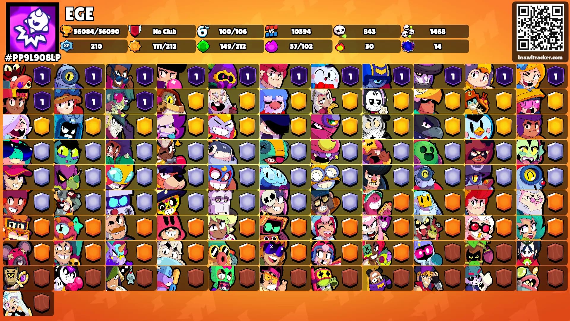 EGE's Ranks