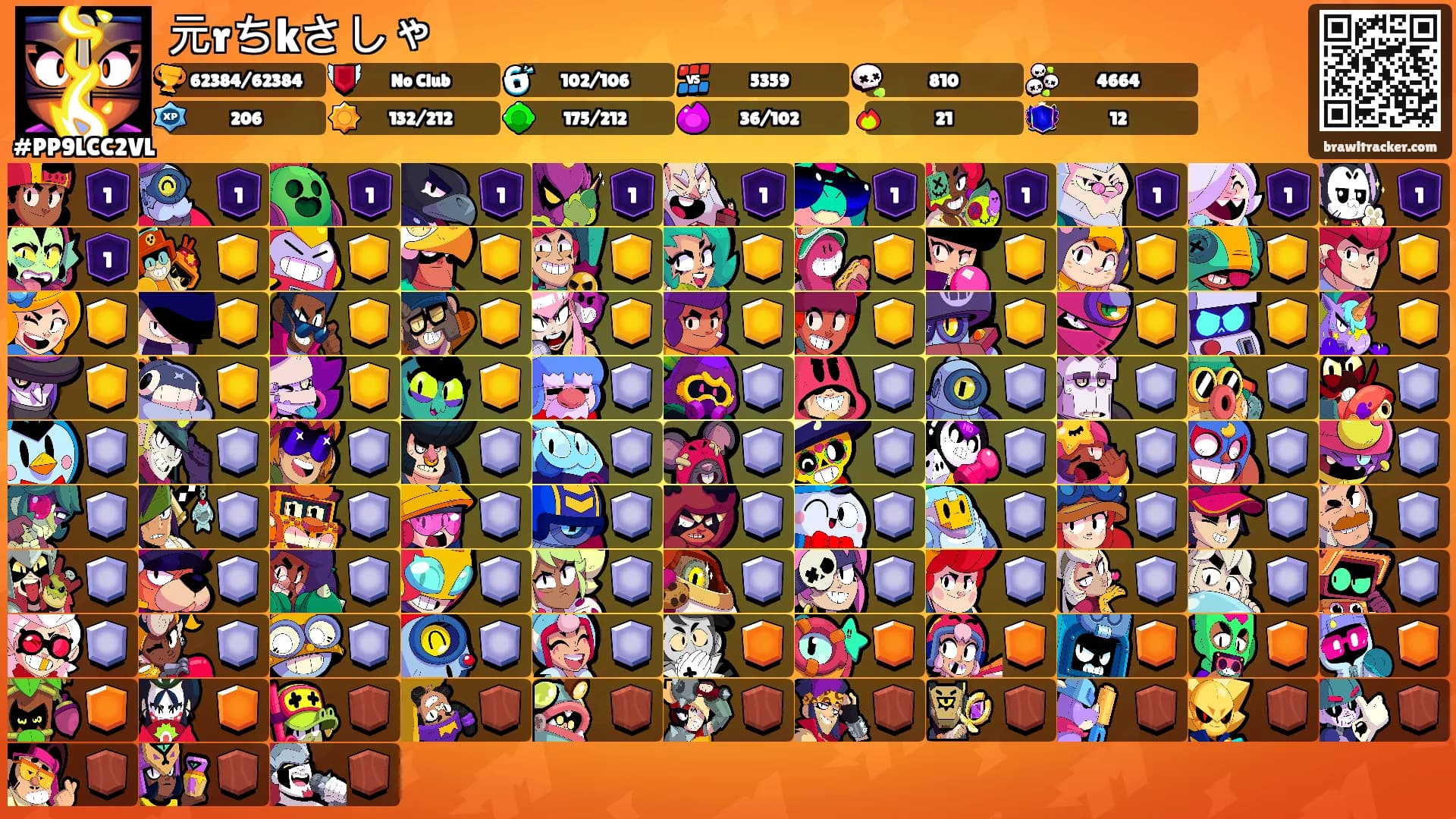 元rちkさしゃ's Ranks