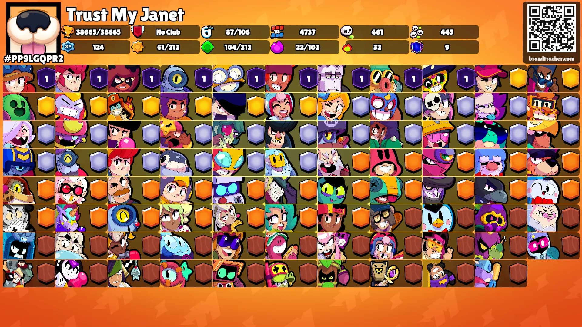 Trust My Janet's Ranks