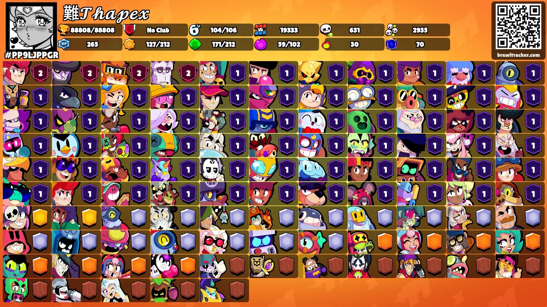 難𝓣𝓱𝓪𝓹𝓮𝔁's Ranks