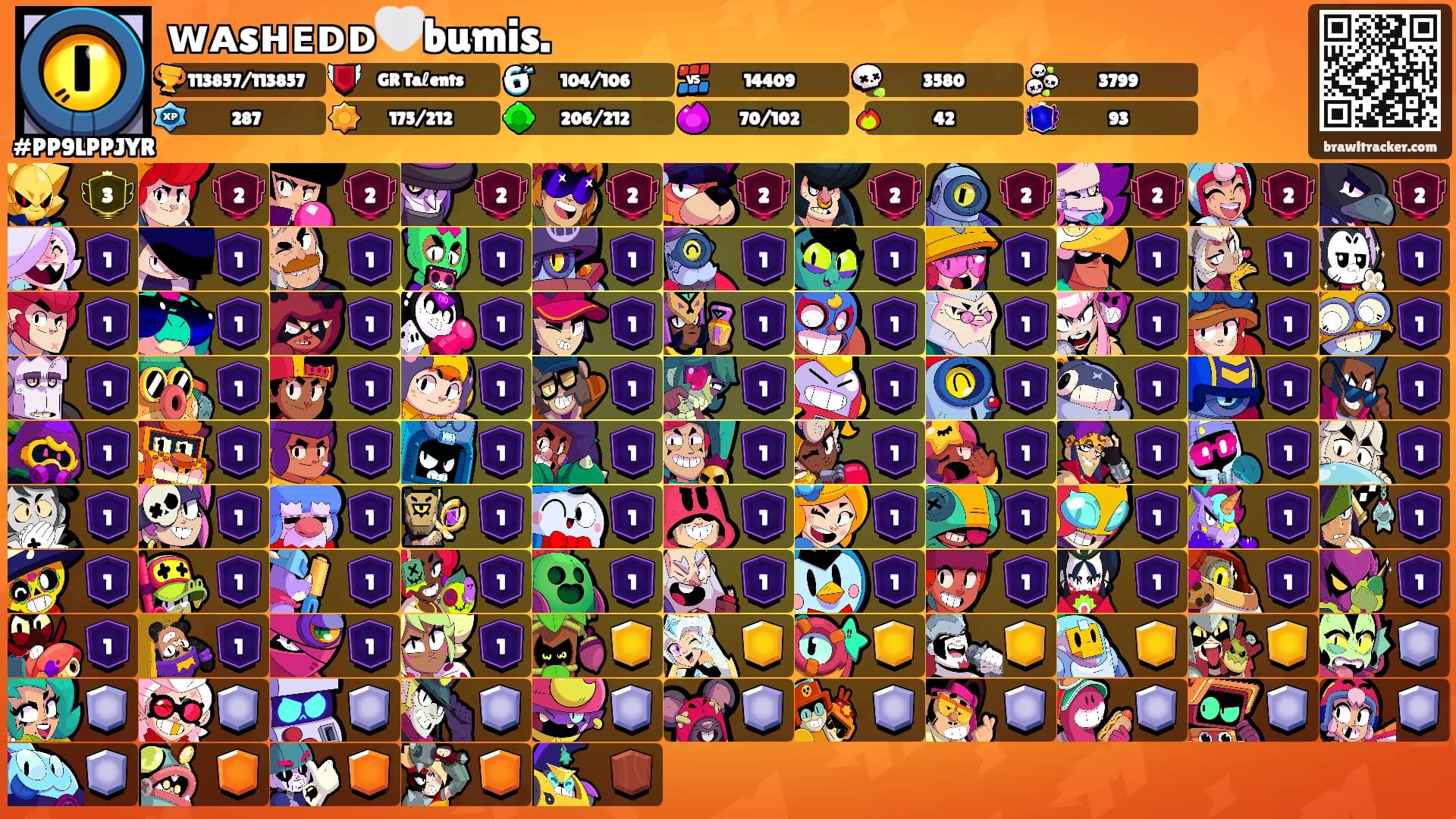 ᴡᴀsʜᴇᴅᴅ🤍bumis.'s Ranks