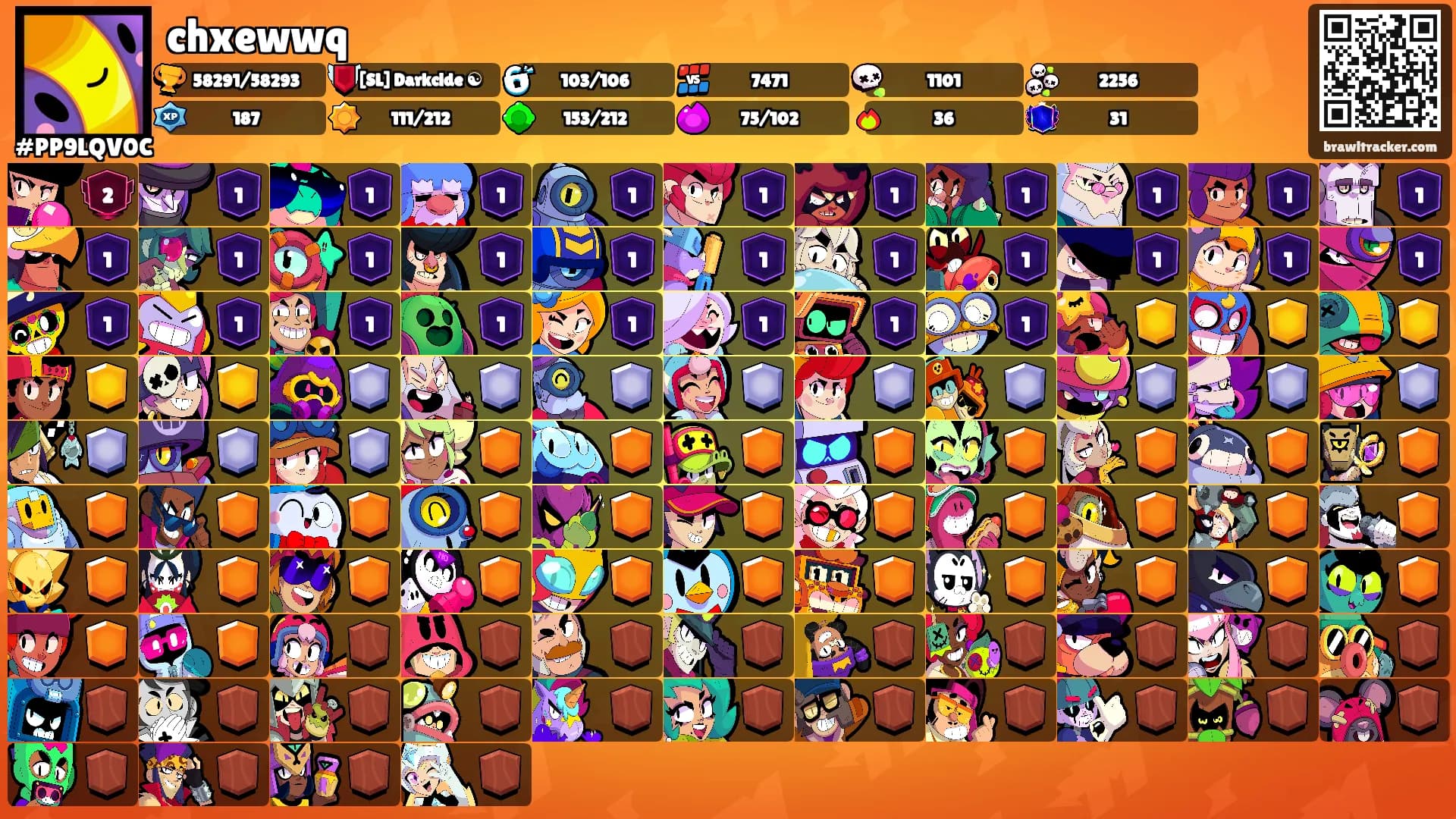 chxewwq's Ranks