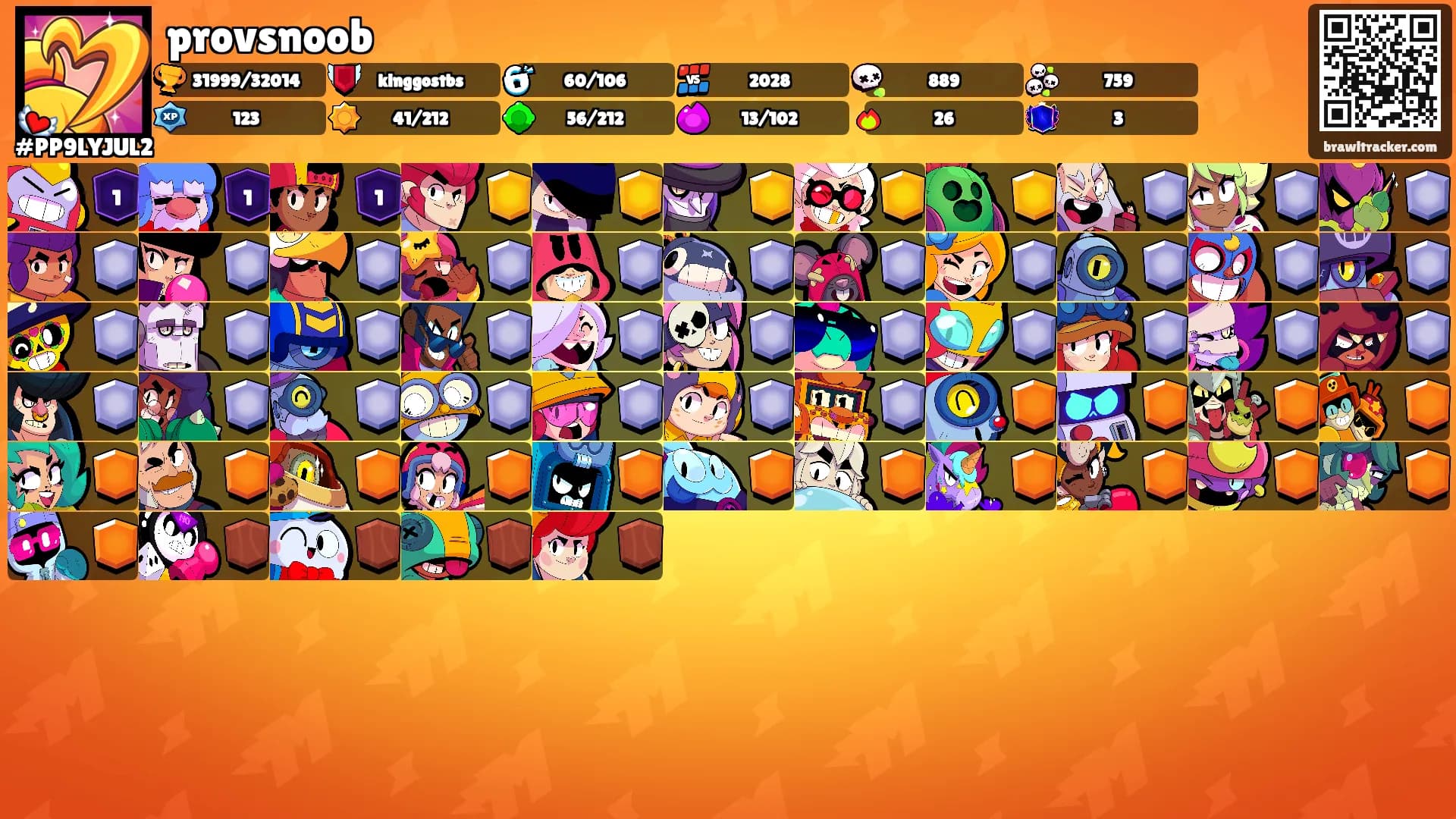 provsnoob's Ranks