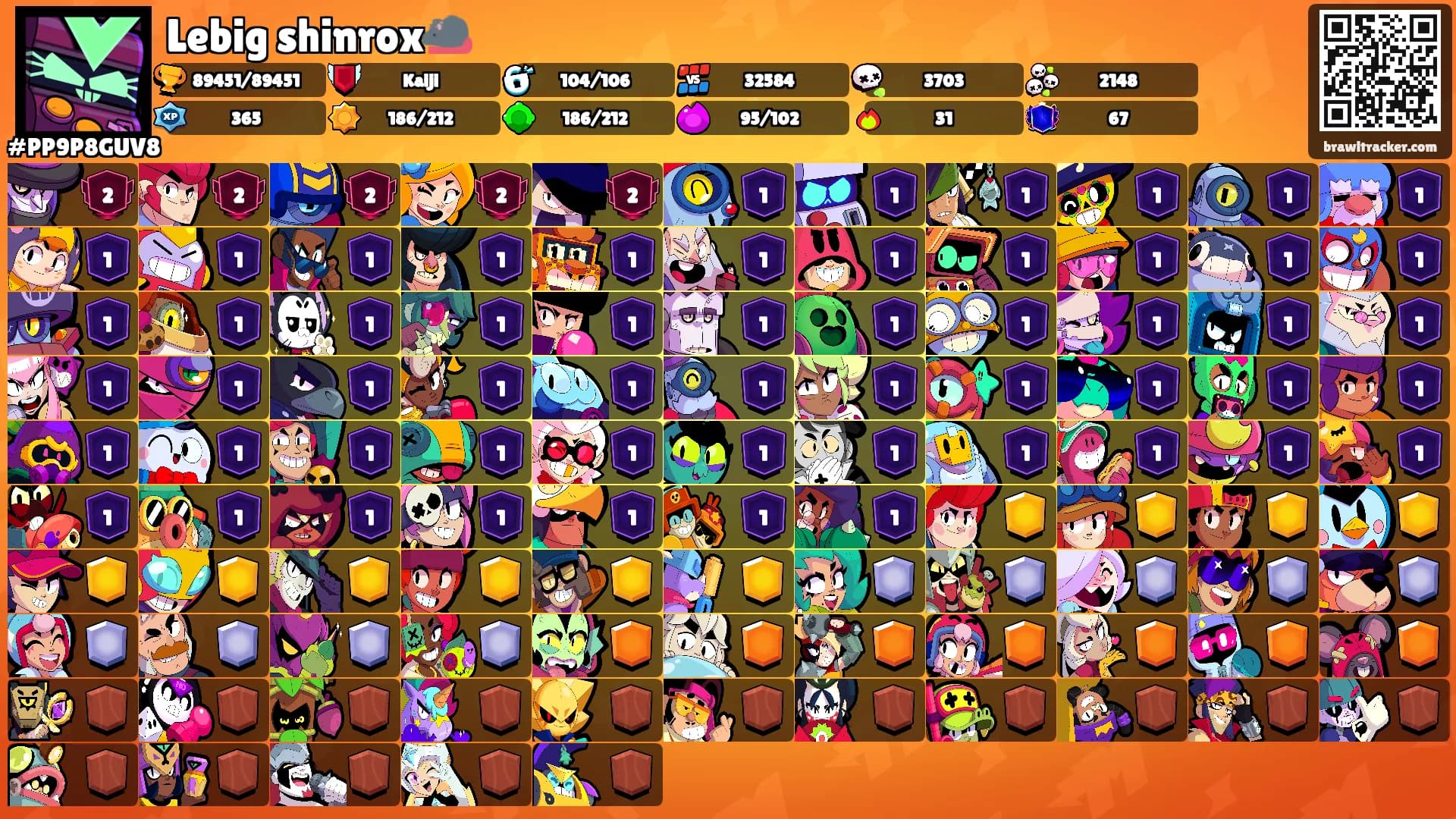Lebig shinrox🐀's Ranks
