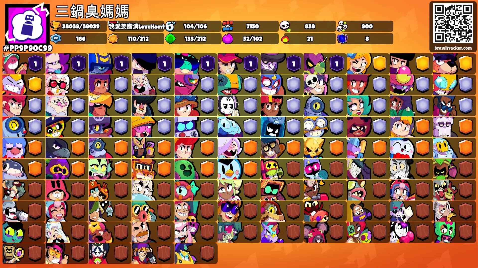 三鍋臭媽媽's Ranks