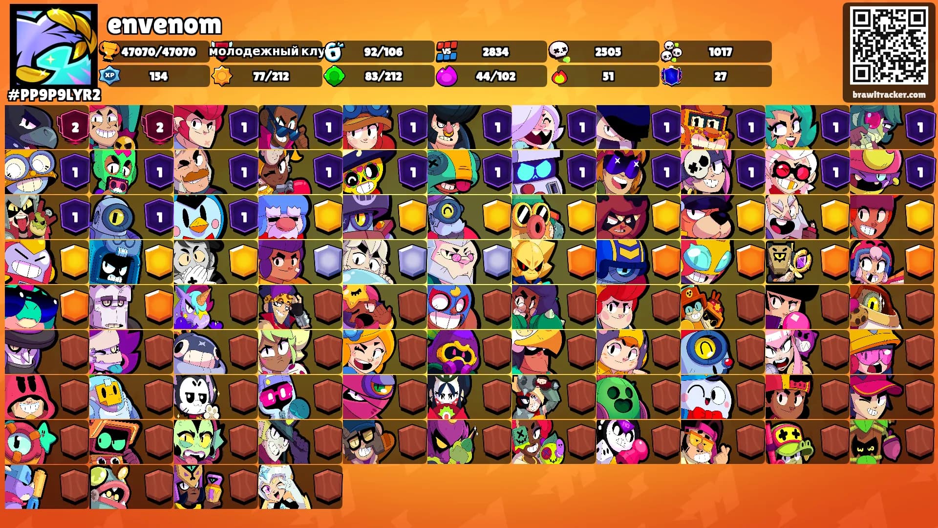 envenom's Ranks
