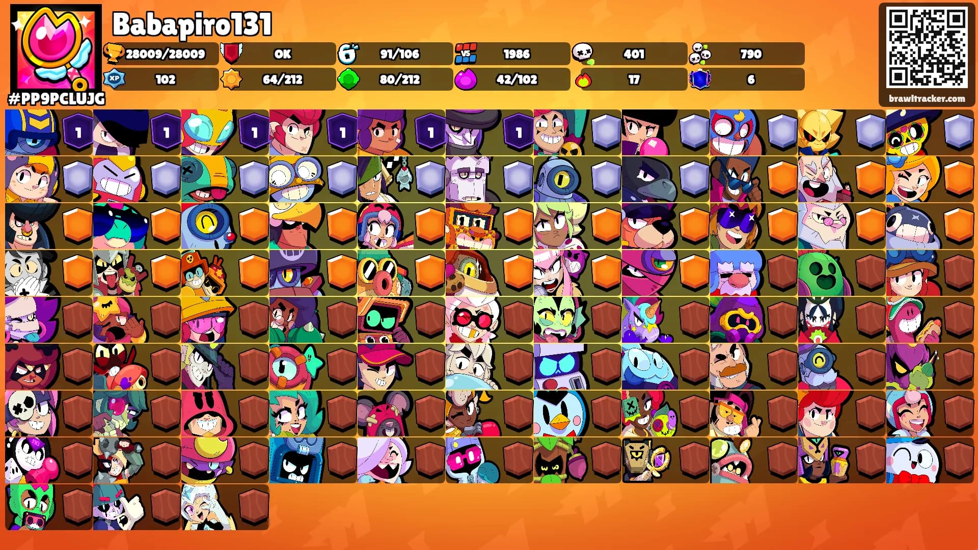 Babapiro131's Ranks