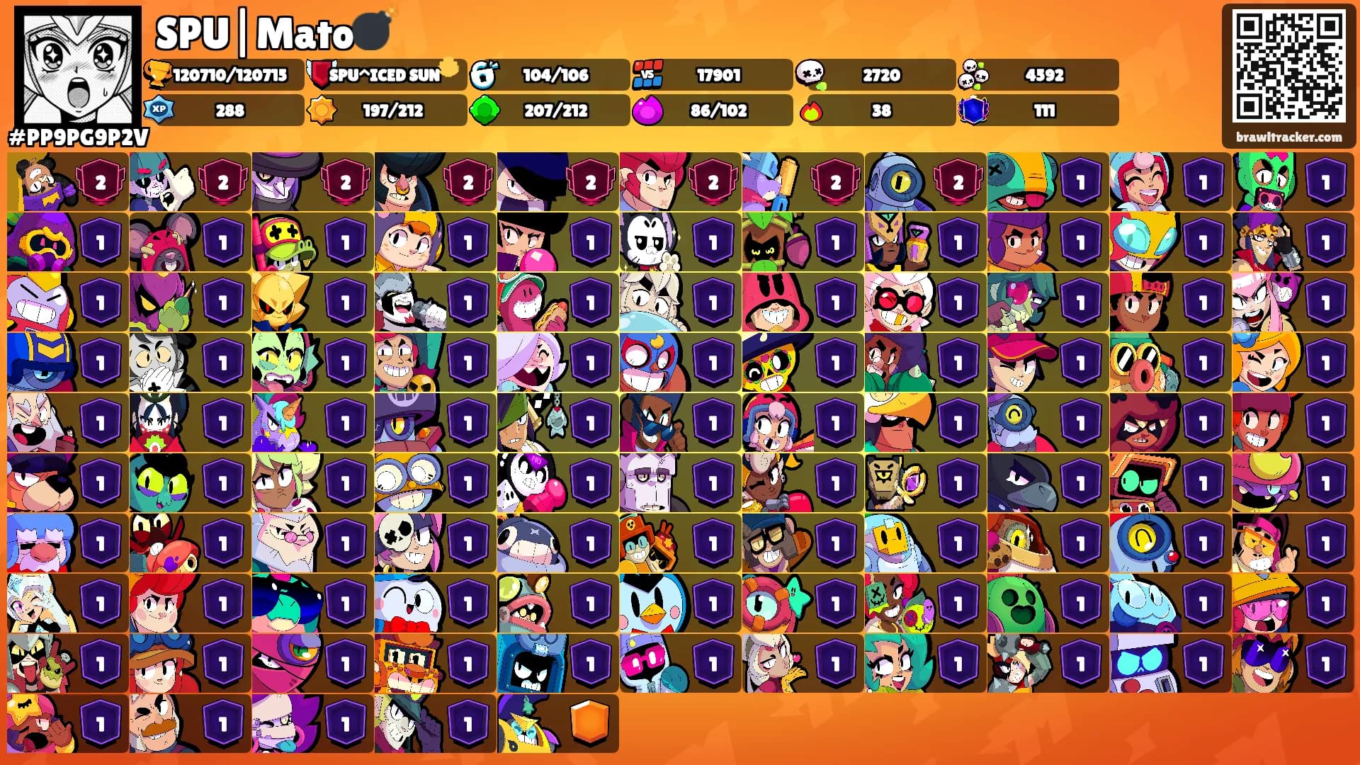 SPU|Mato💣's Ranks