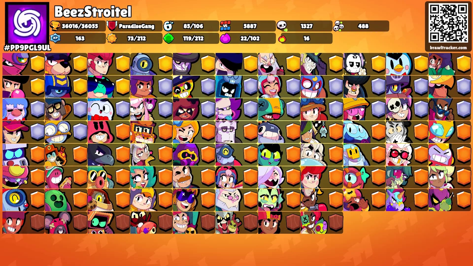 BeezStroitel's Ranks
