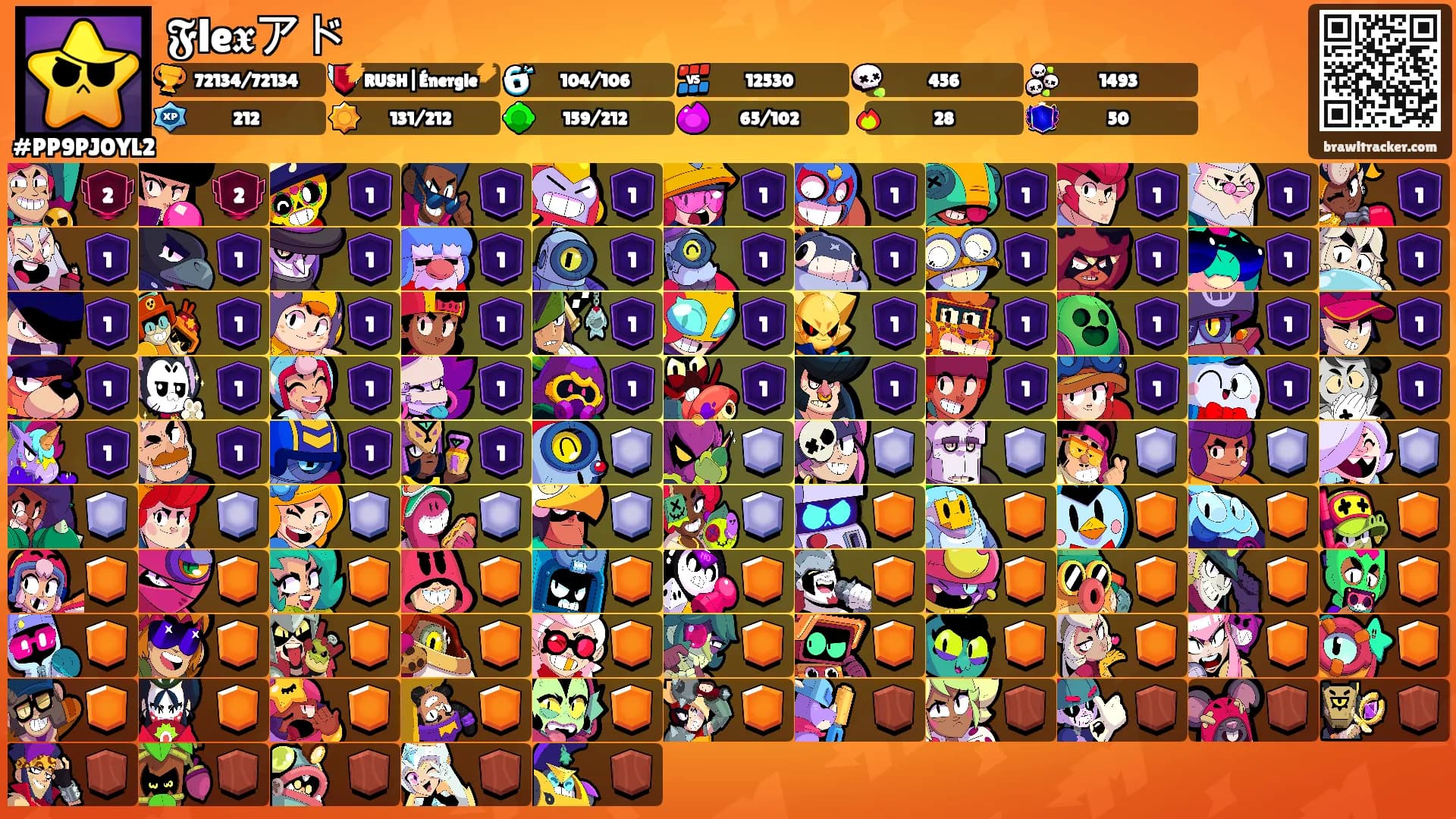 𝕱le𝖝アド's Ranks