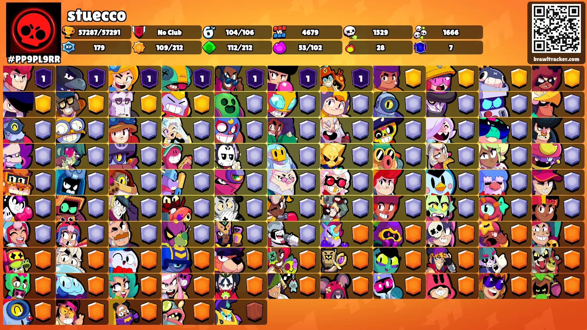 stuecco's Ranks