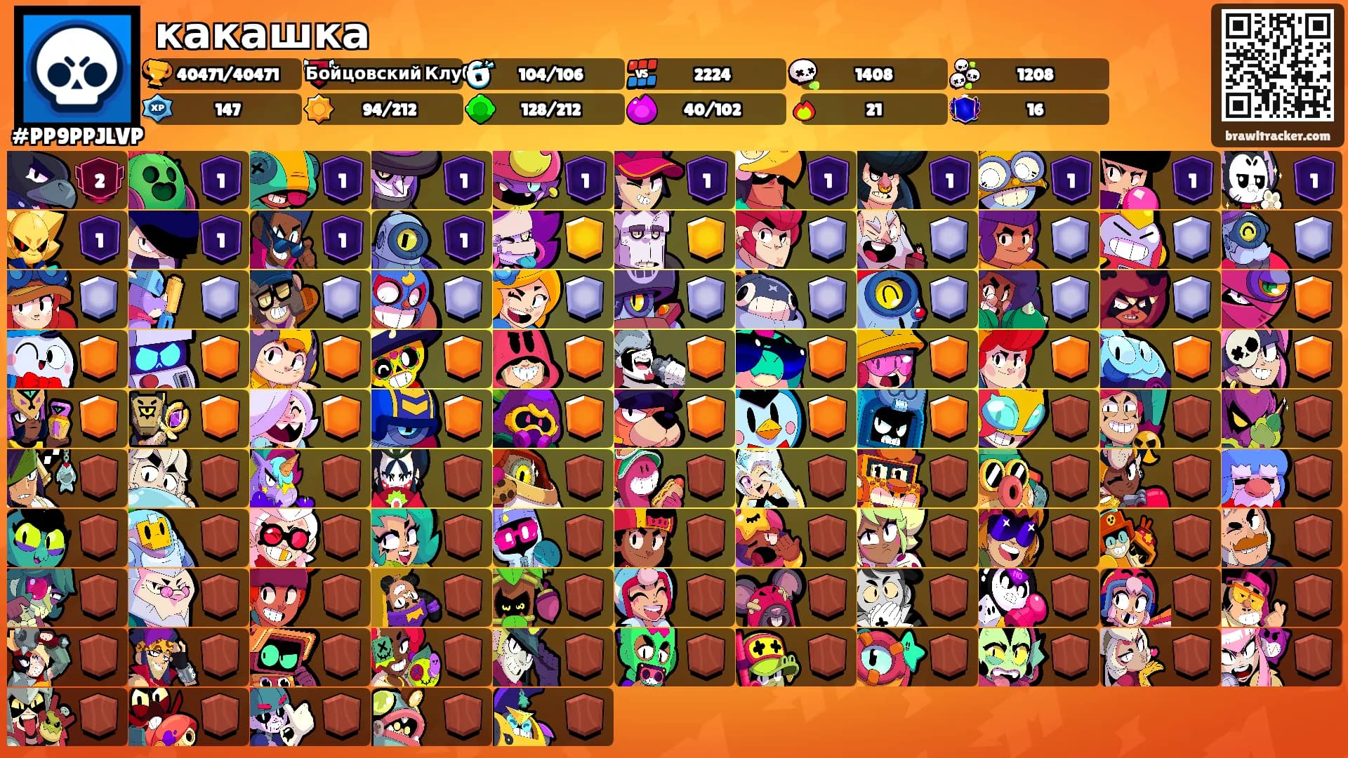 какашка's Ranks