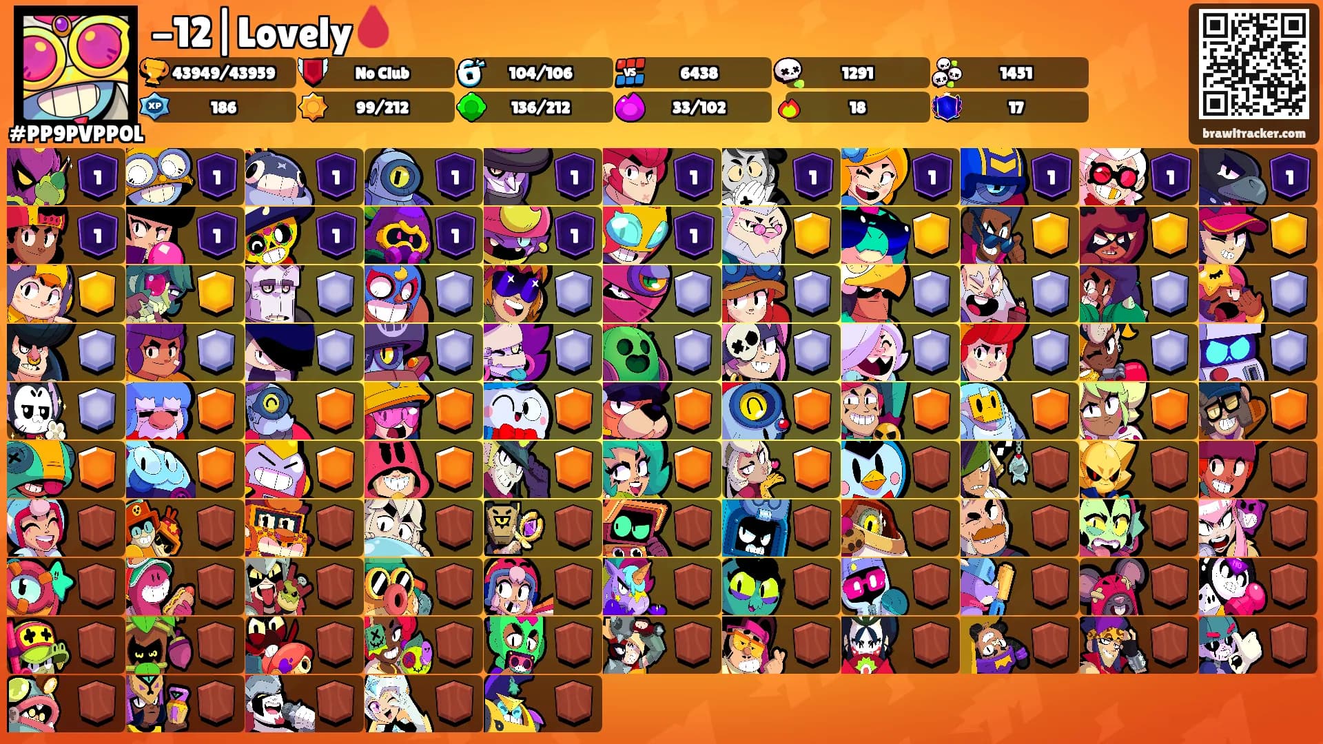 -12|Lovely🩸's Ranks