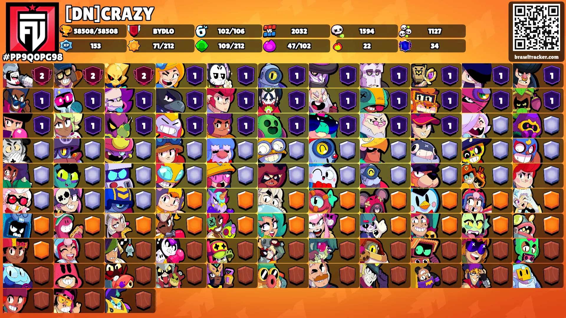 [DN]CRAZY's Ranks